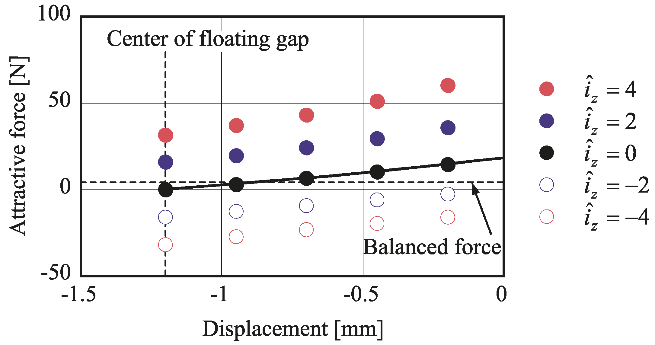 Actuators 06 00014 g008