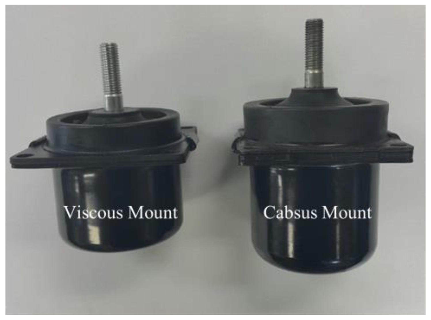 Actuators 06 00016 g001