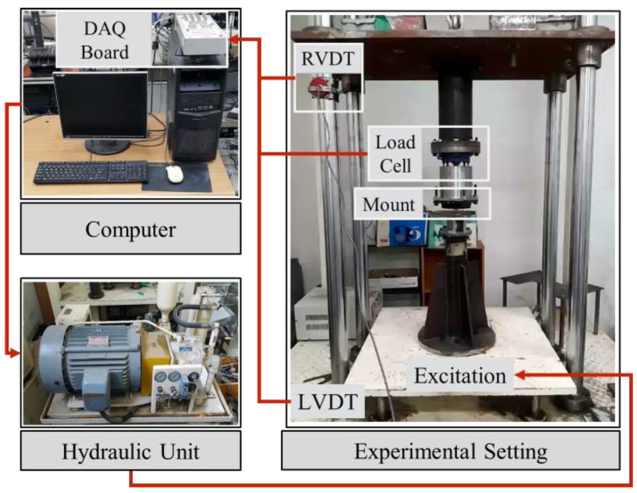 Actuators 06 00016 g002