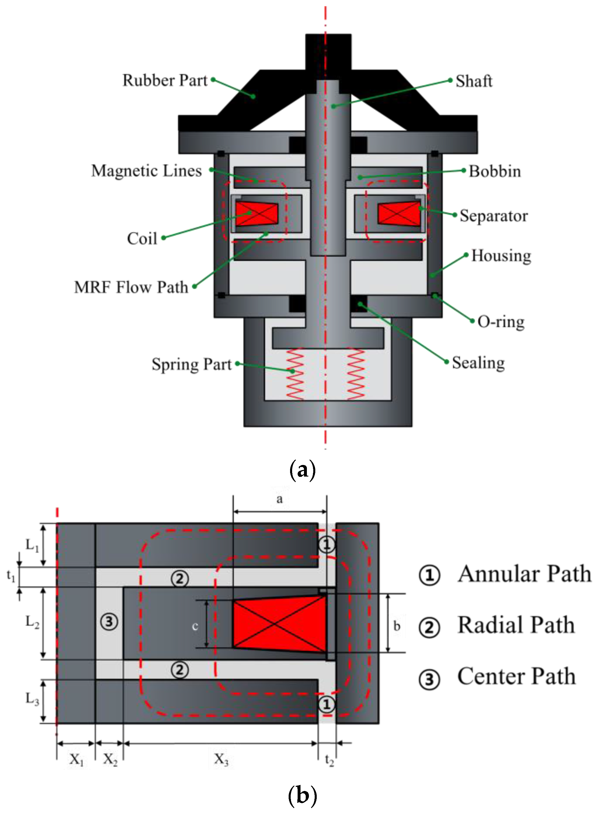 Actuators 06 00016 g006