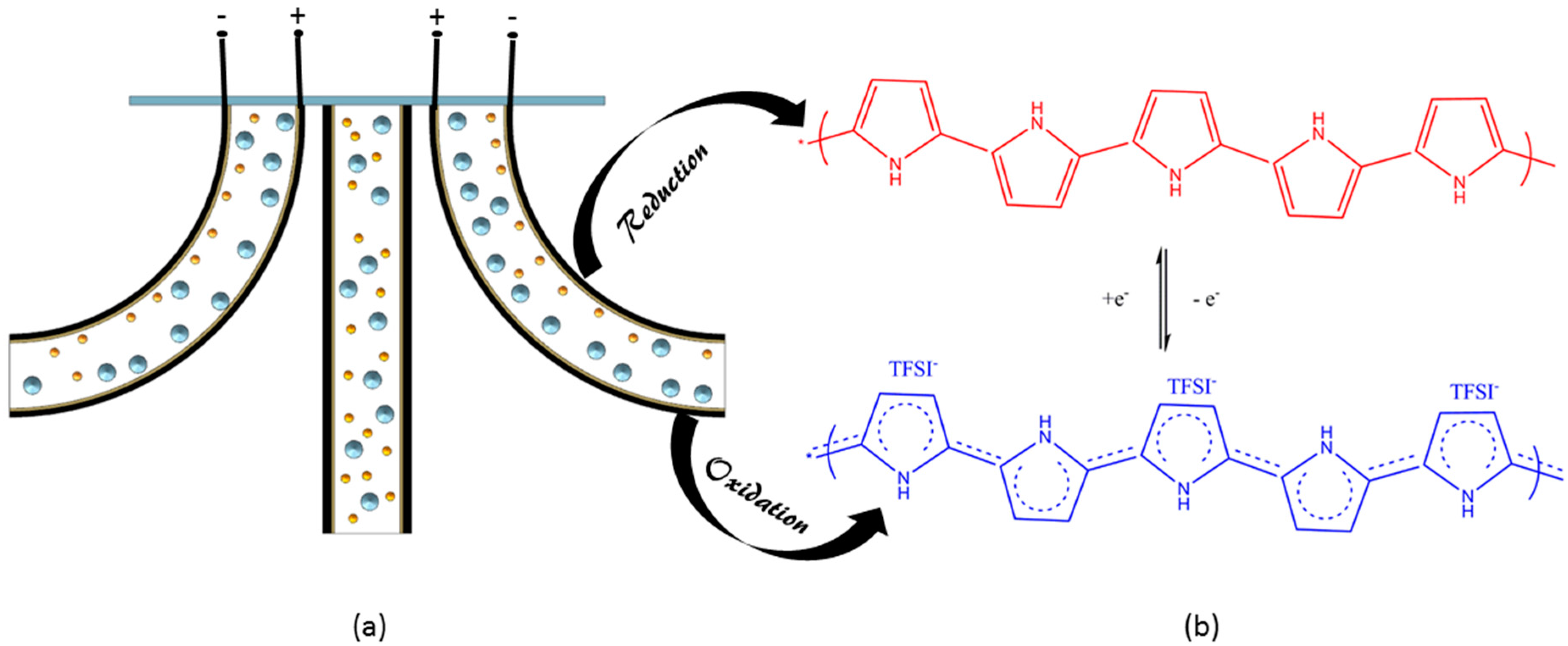 Actuators 06 00017 g001