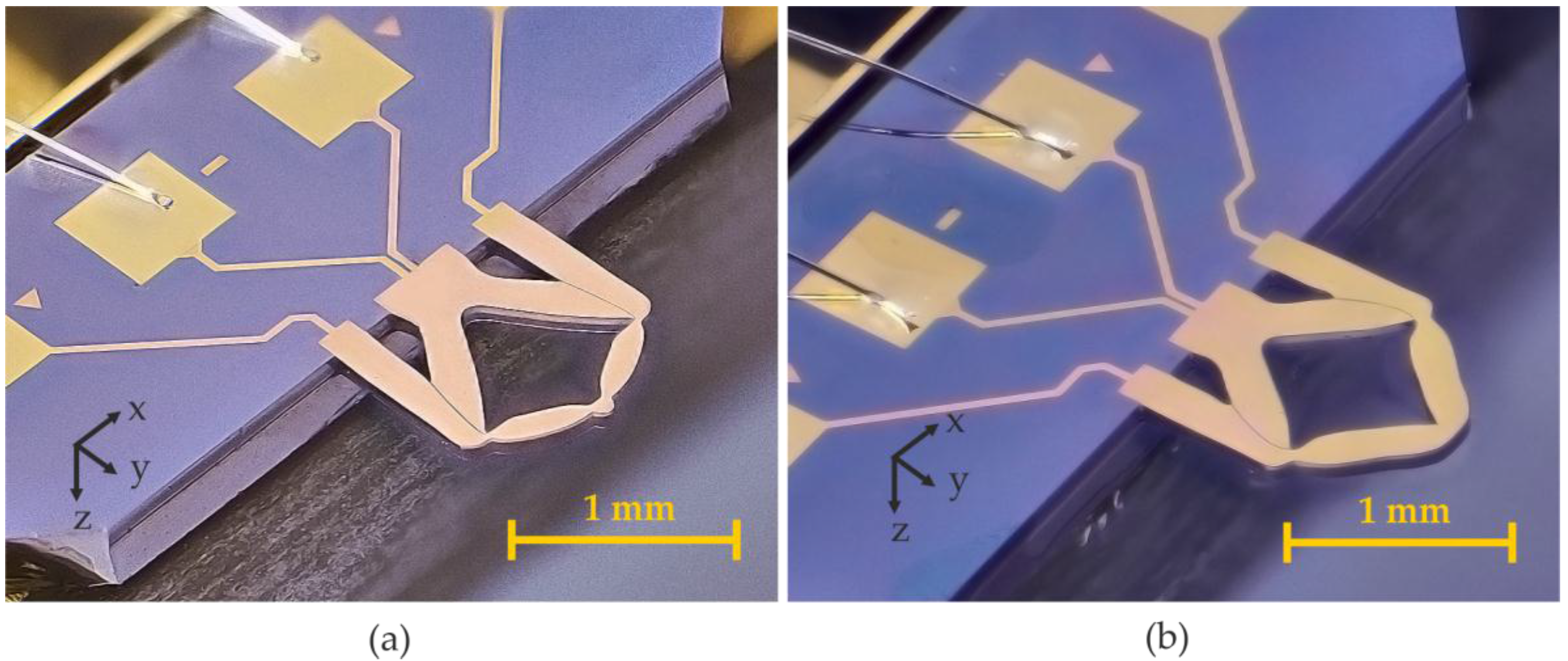 Actuators 06 00019 g004