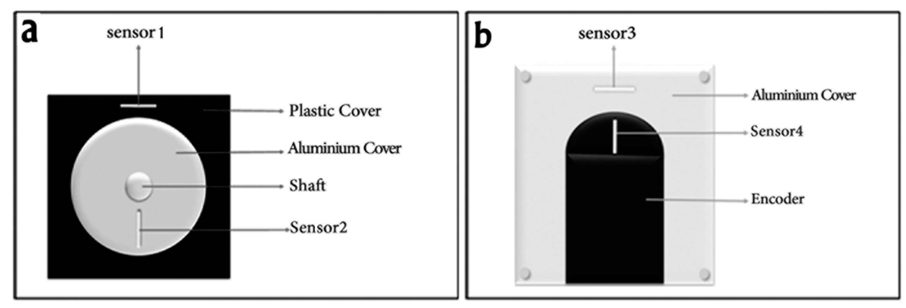Actuators 06 00020 g003