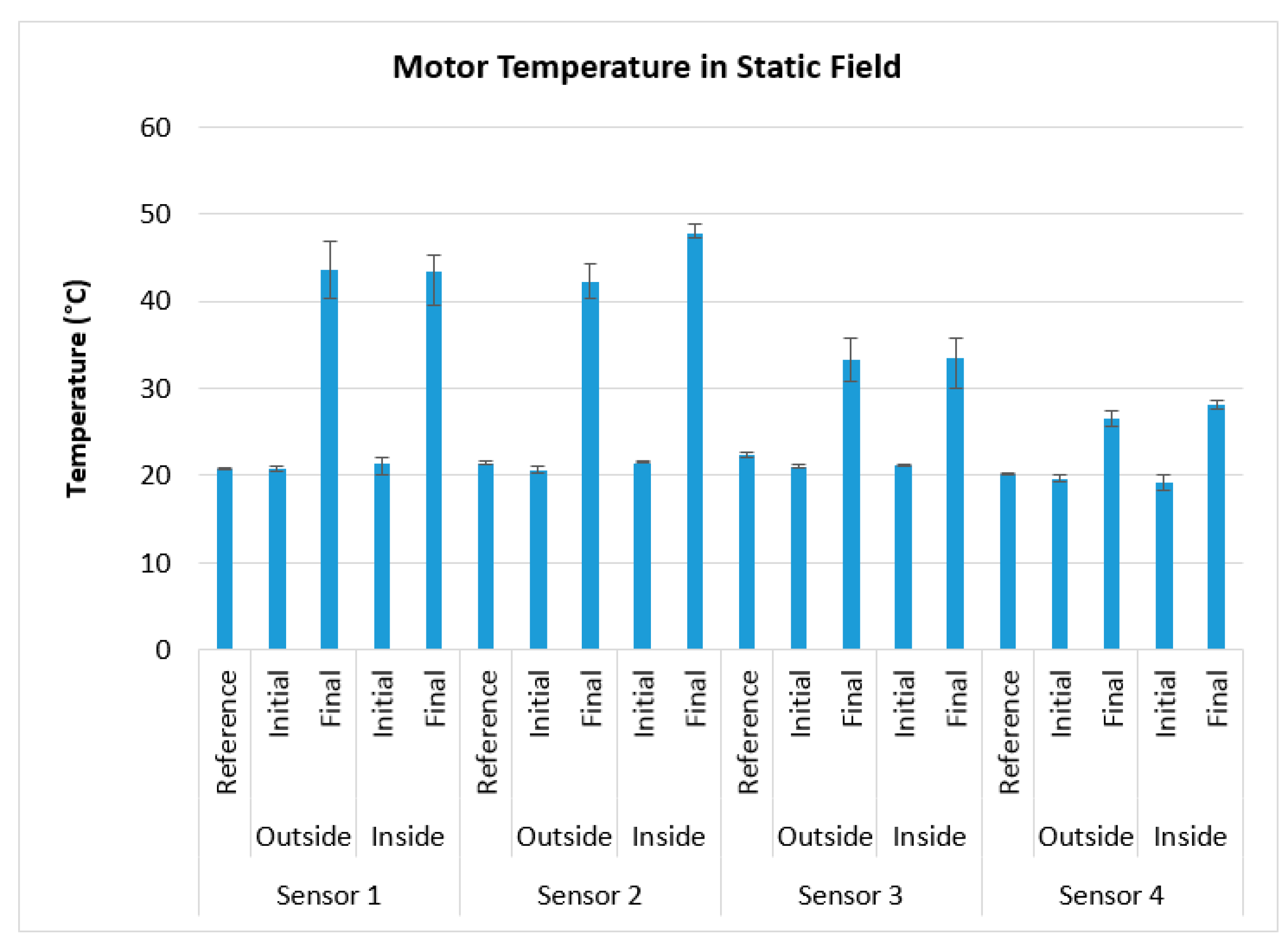 Actuators 06 00020 g005