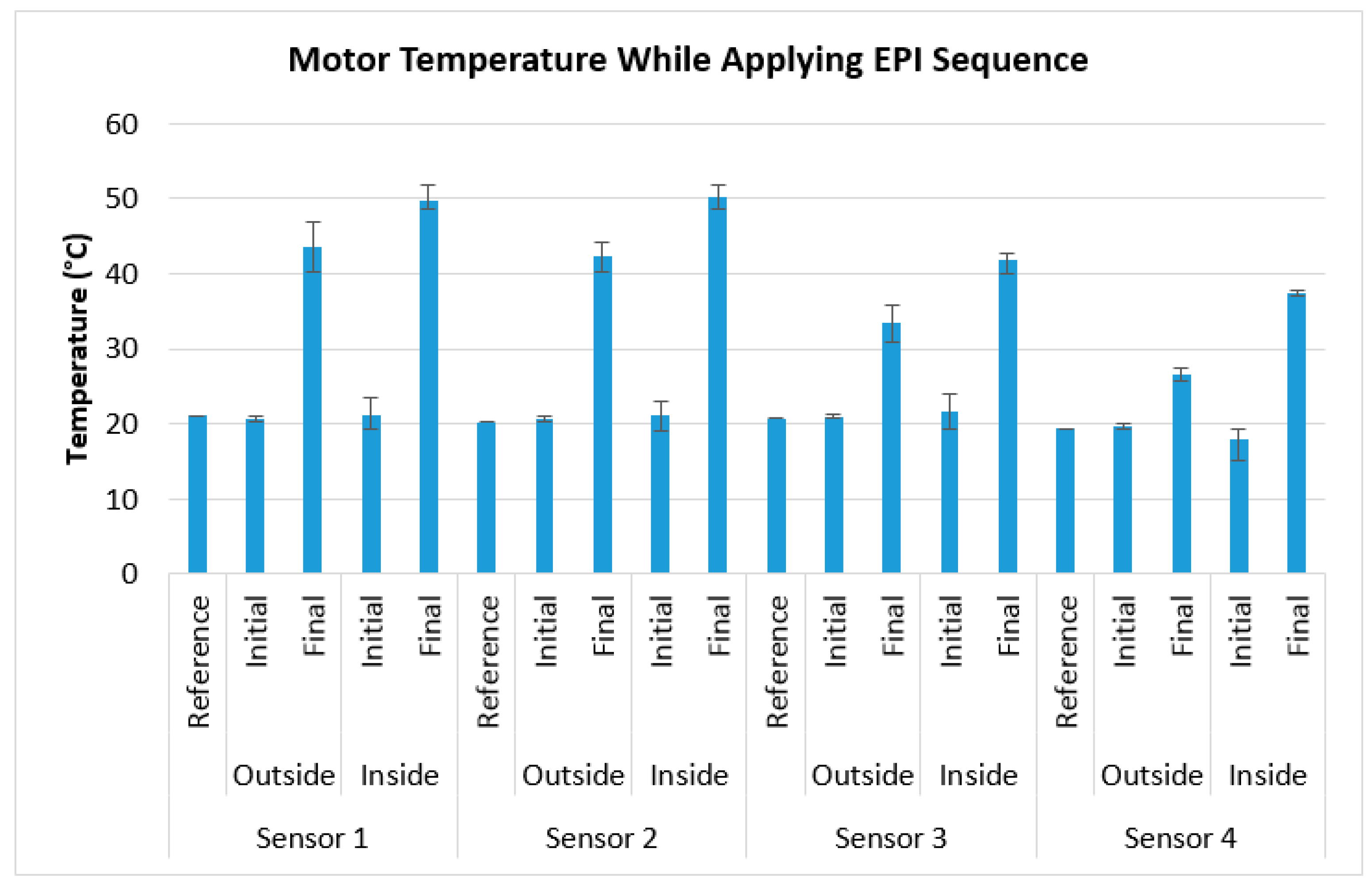 Actuators 06 00020 g007