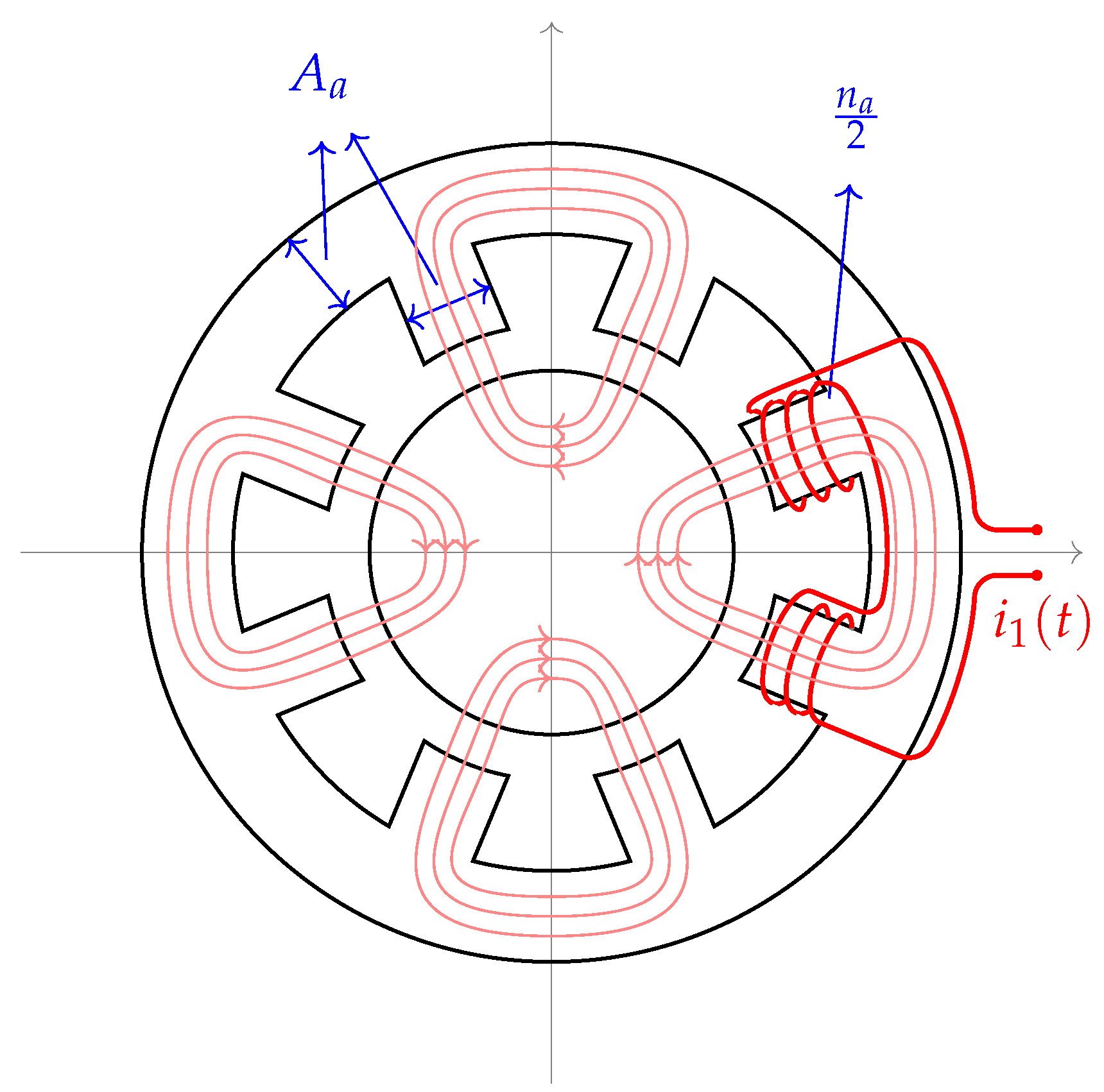 Actuators 06 00021 g001