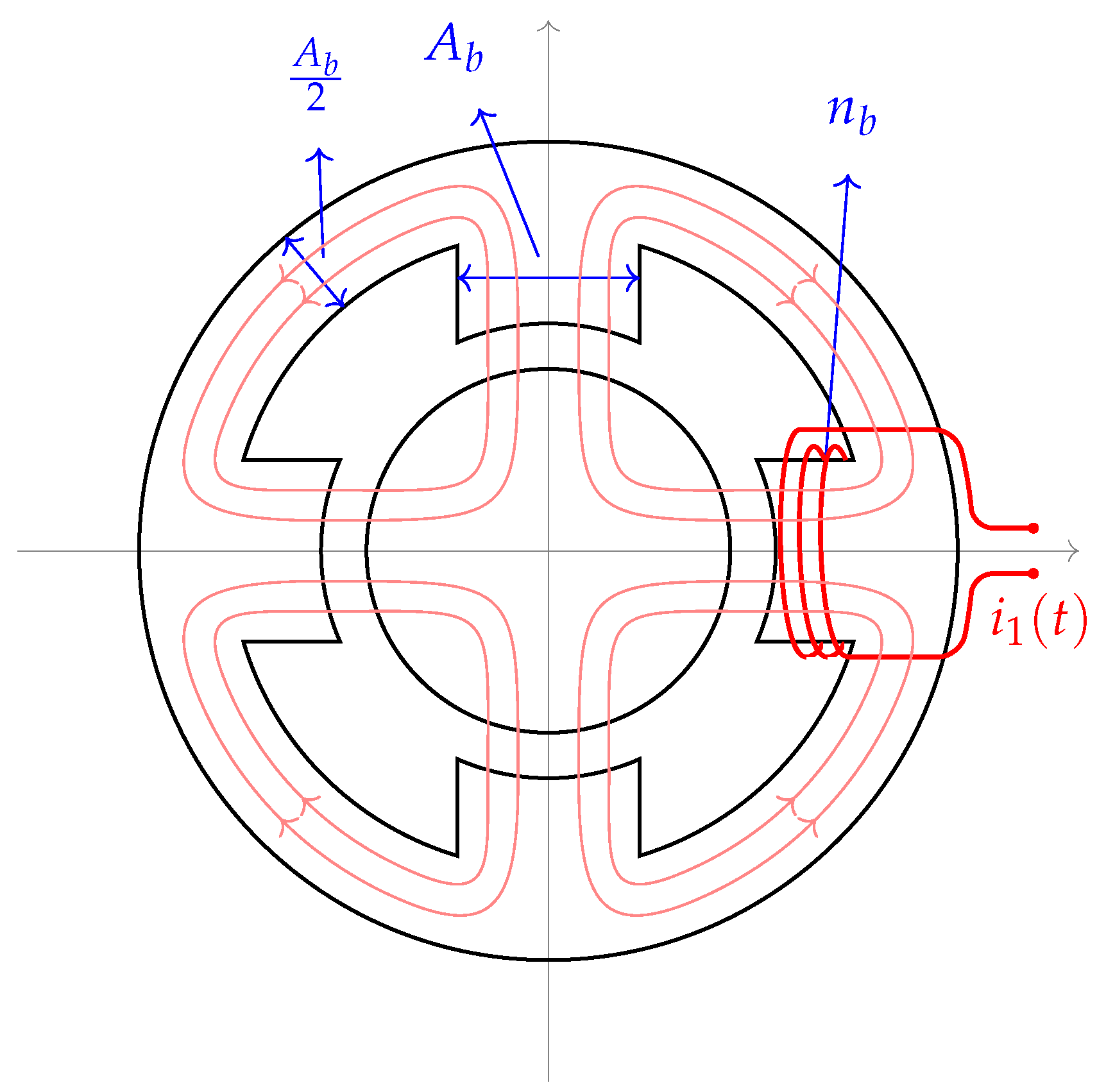Actuators 06 00021 g002