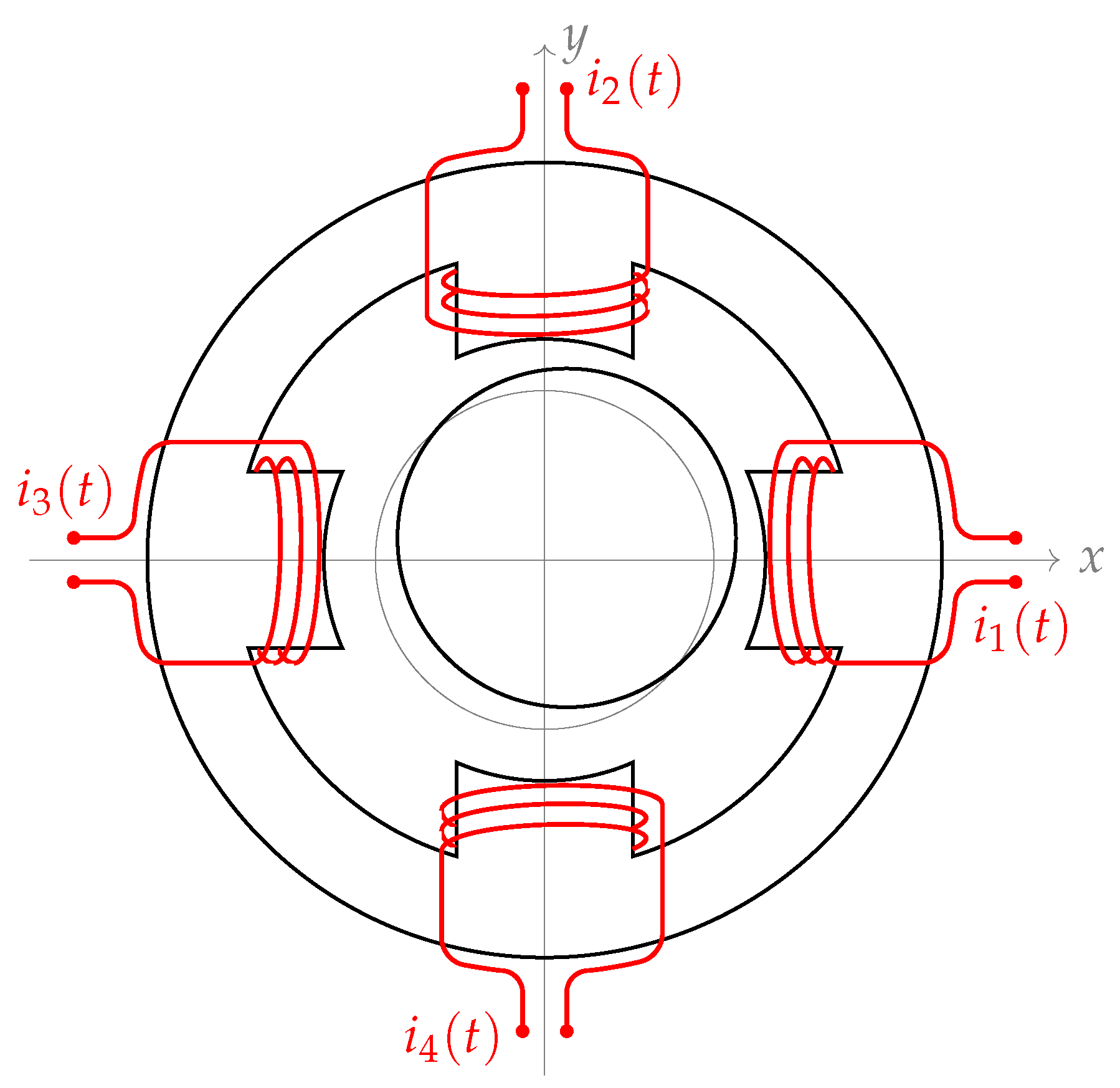 Actuators 06 00021 g003
