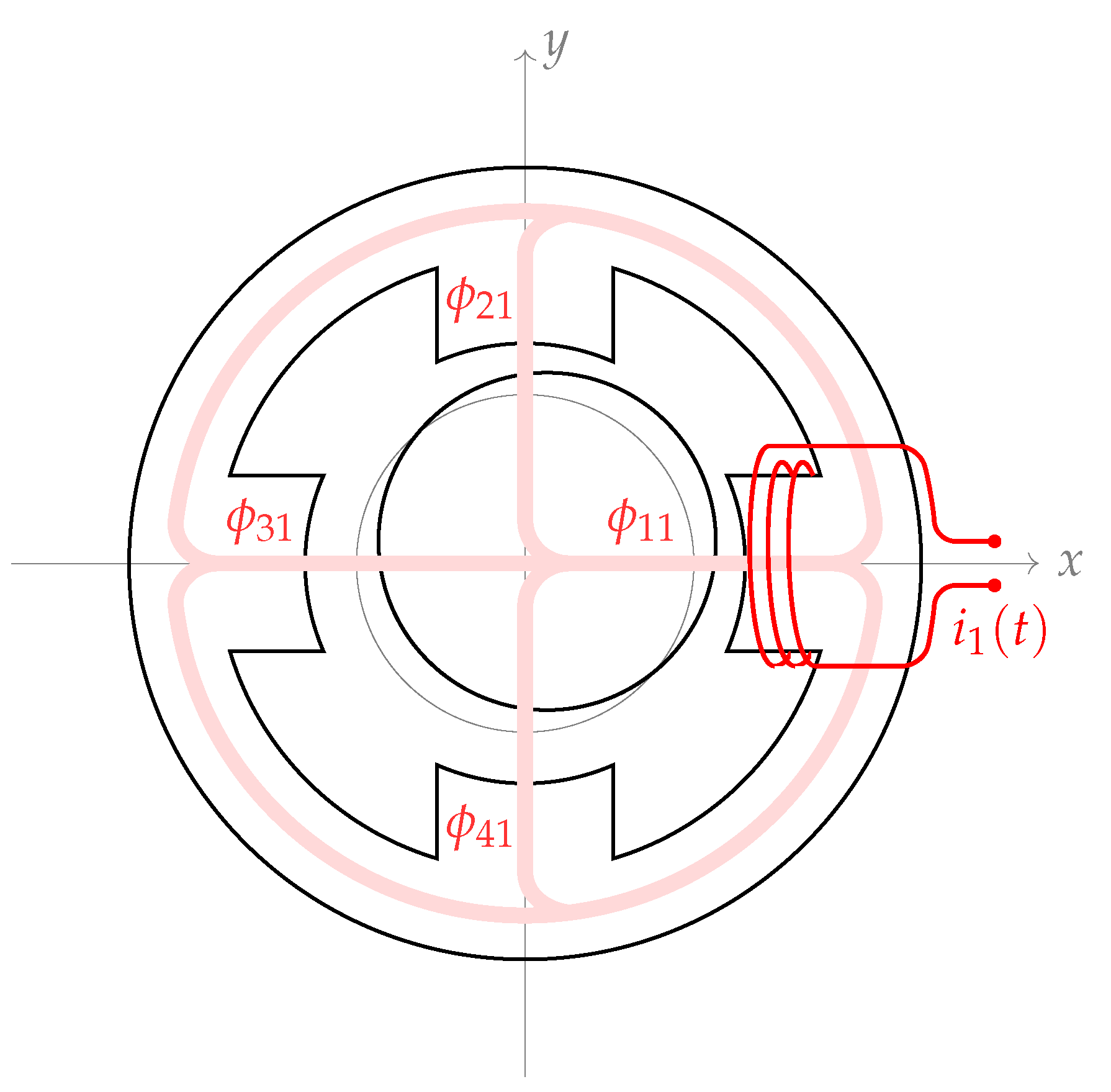 Actuators 06 00021 g004