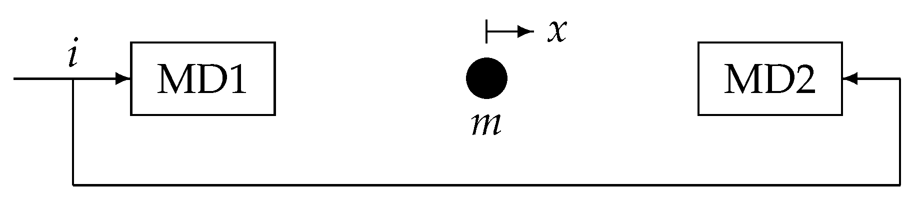 Actuators 06 00021 g006