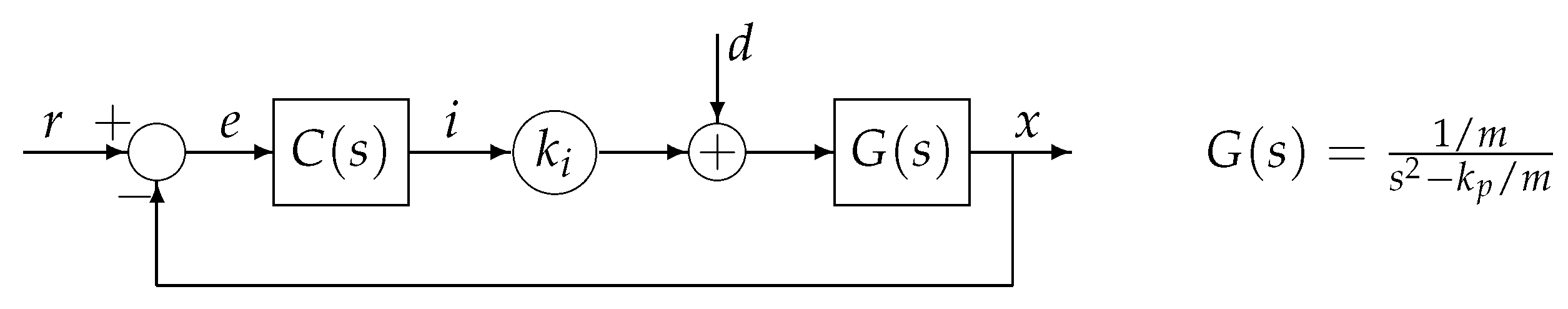 Actuators 06 00021 g007