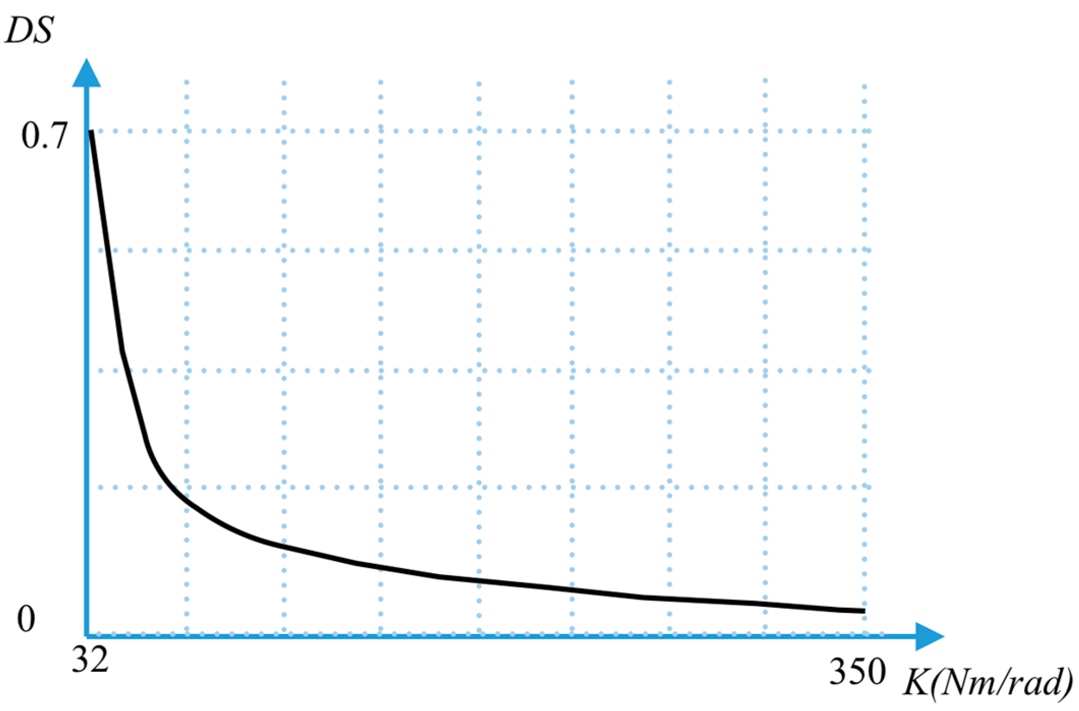 Actuators 06 00022 g008