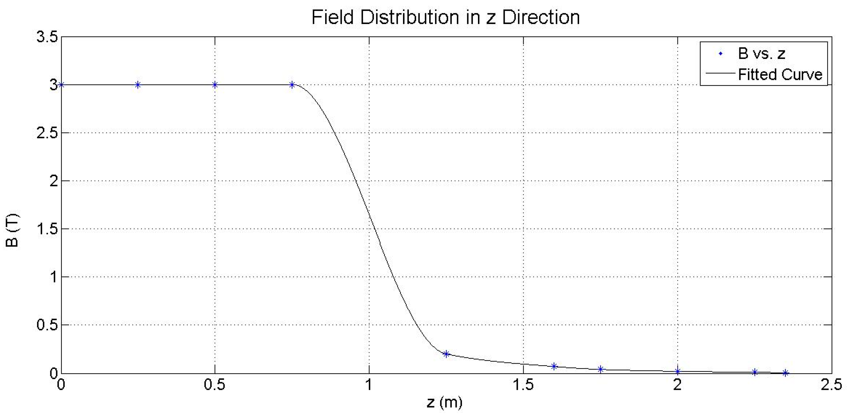 Actuators 06 00029 g001