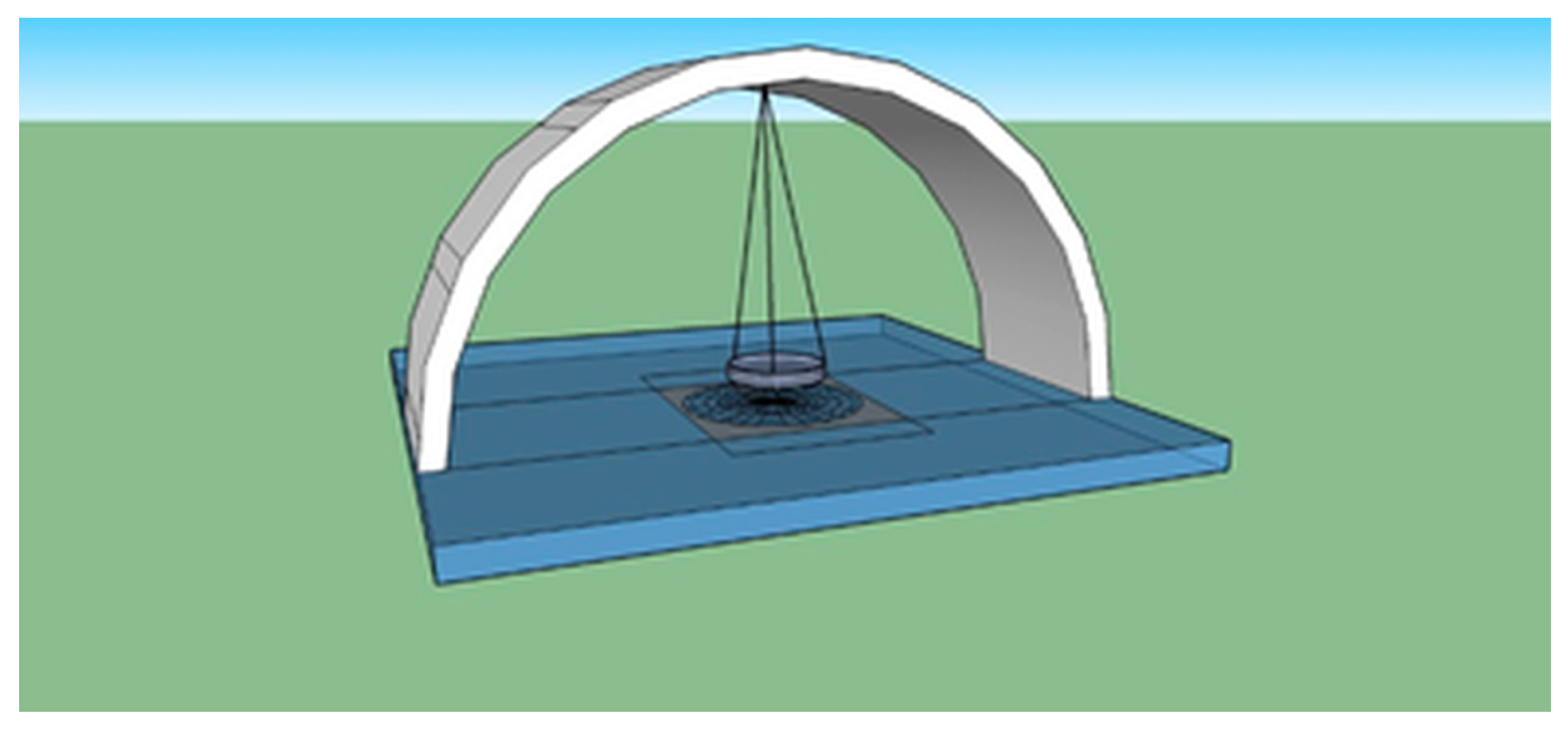 Actuators 06 00029 g002