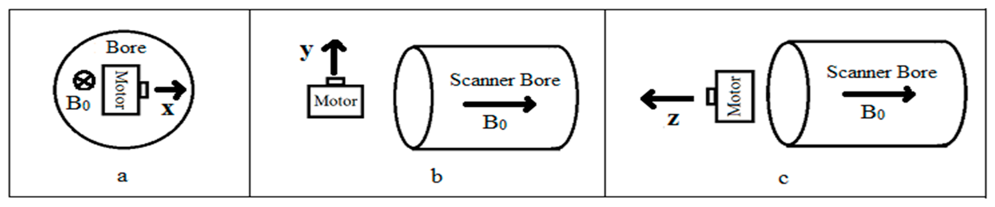 Actuators 06 00029 g003