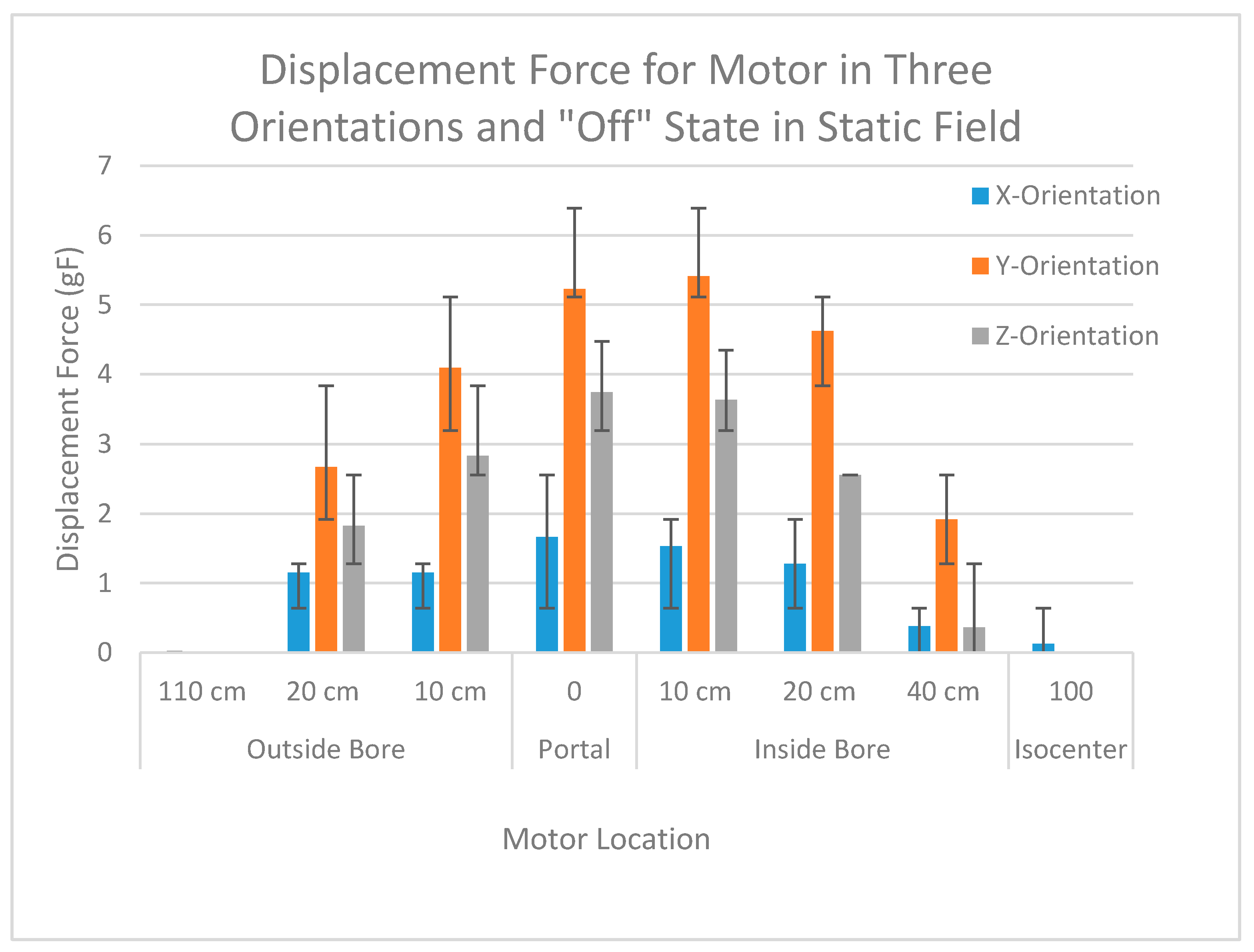 Actuators 06 00029 g004