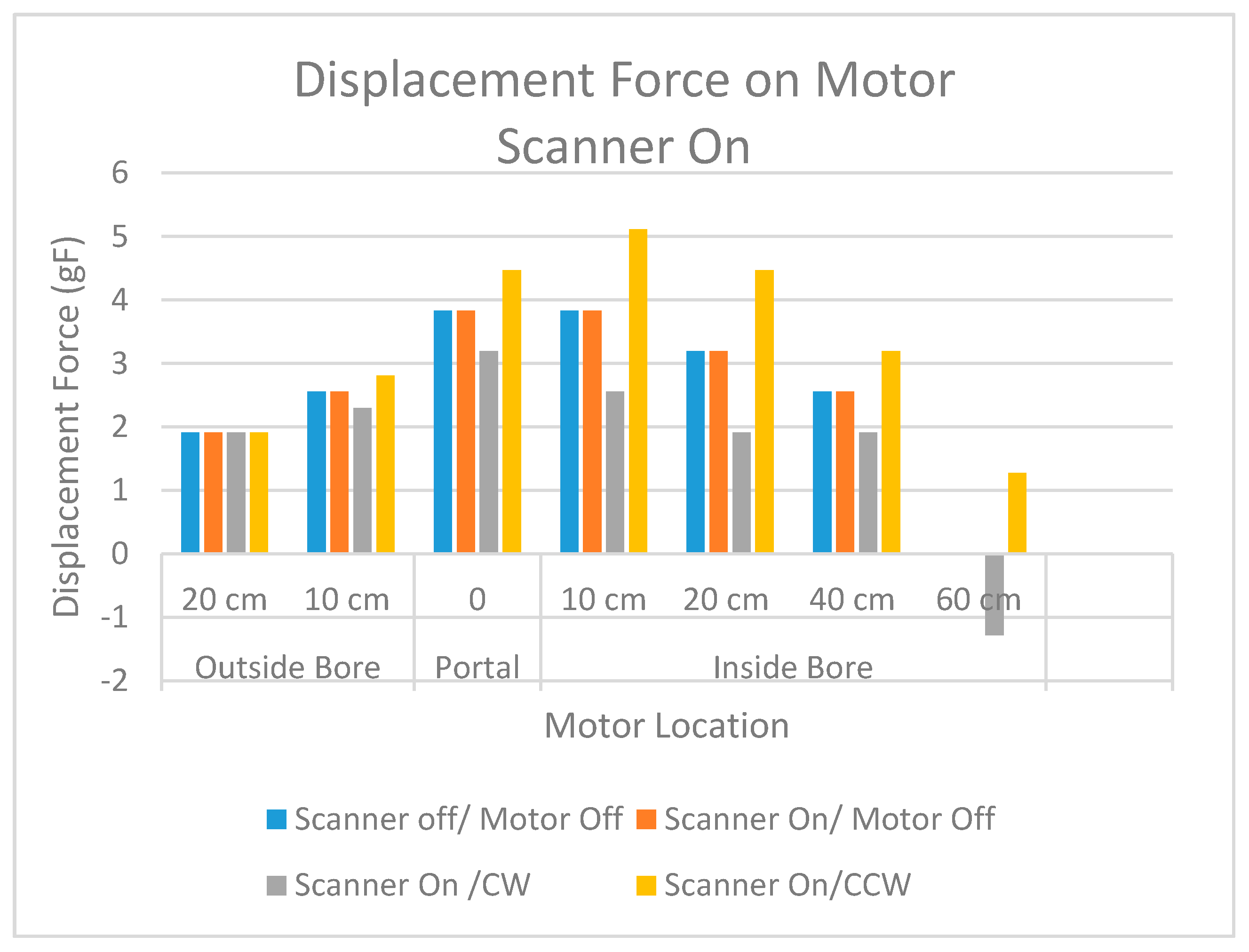 Actuators 06 00029 g006