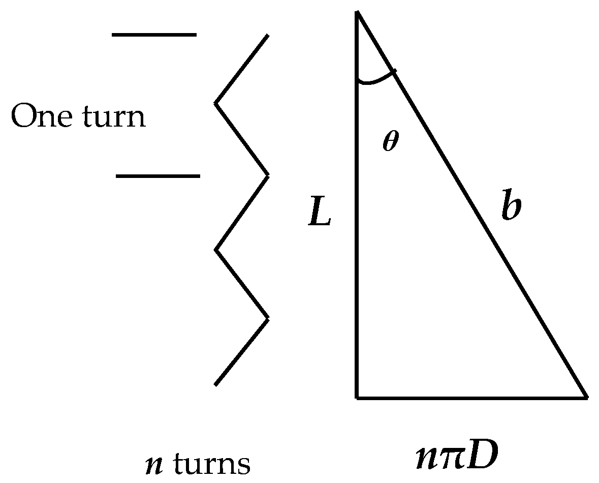 Actuators 06 00032 g002