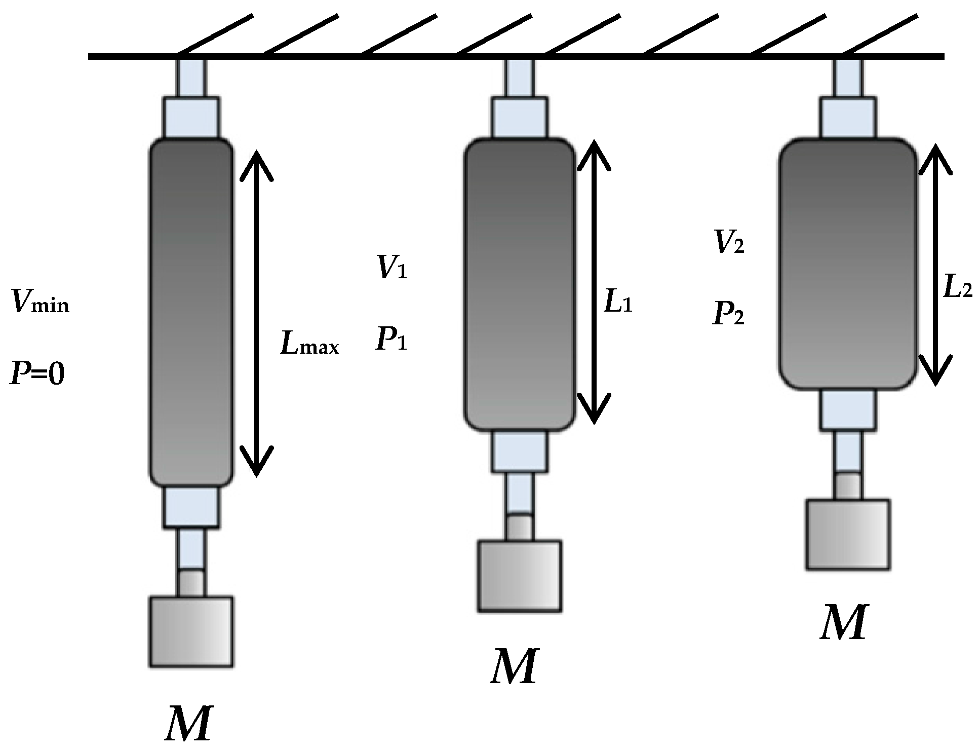 Actuators 06 00032 g003