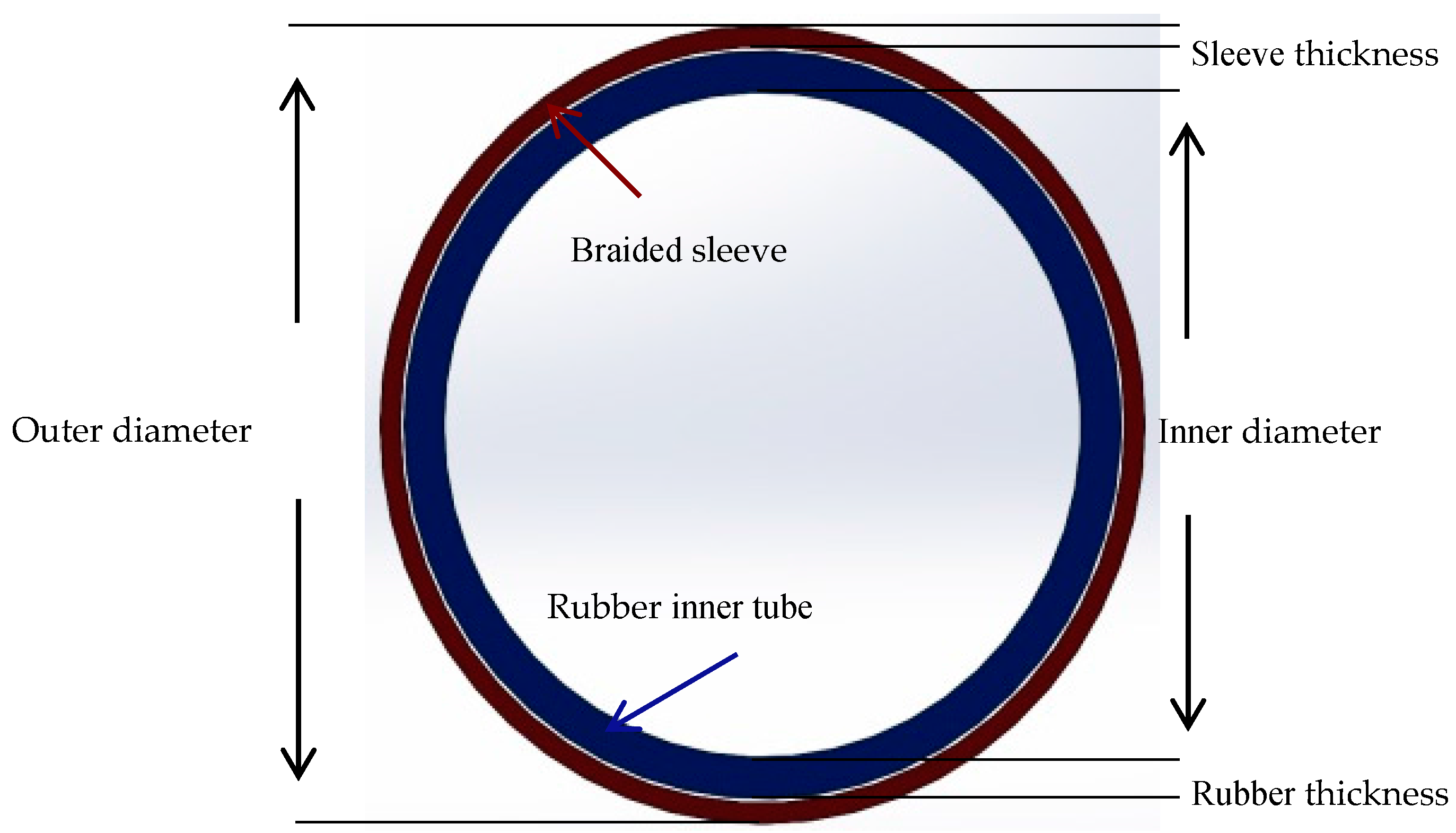 Actuators 06 00032 g005