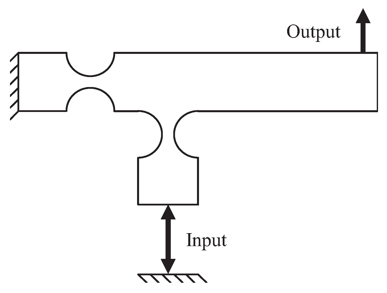 Actuators 07 00005 g002