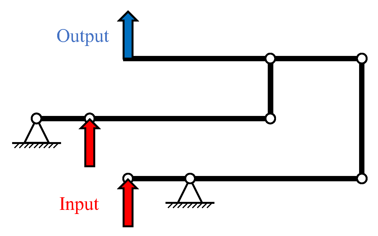 Actuators 07 00005 g003
