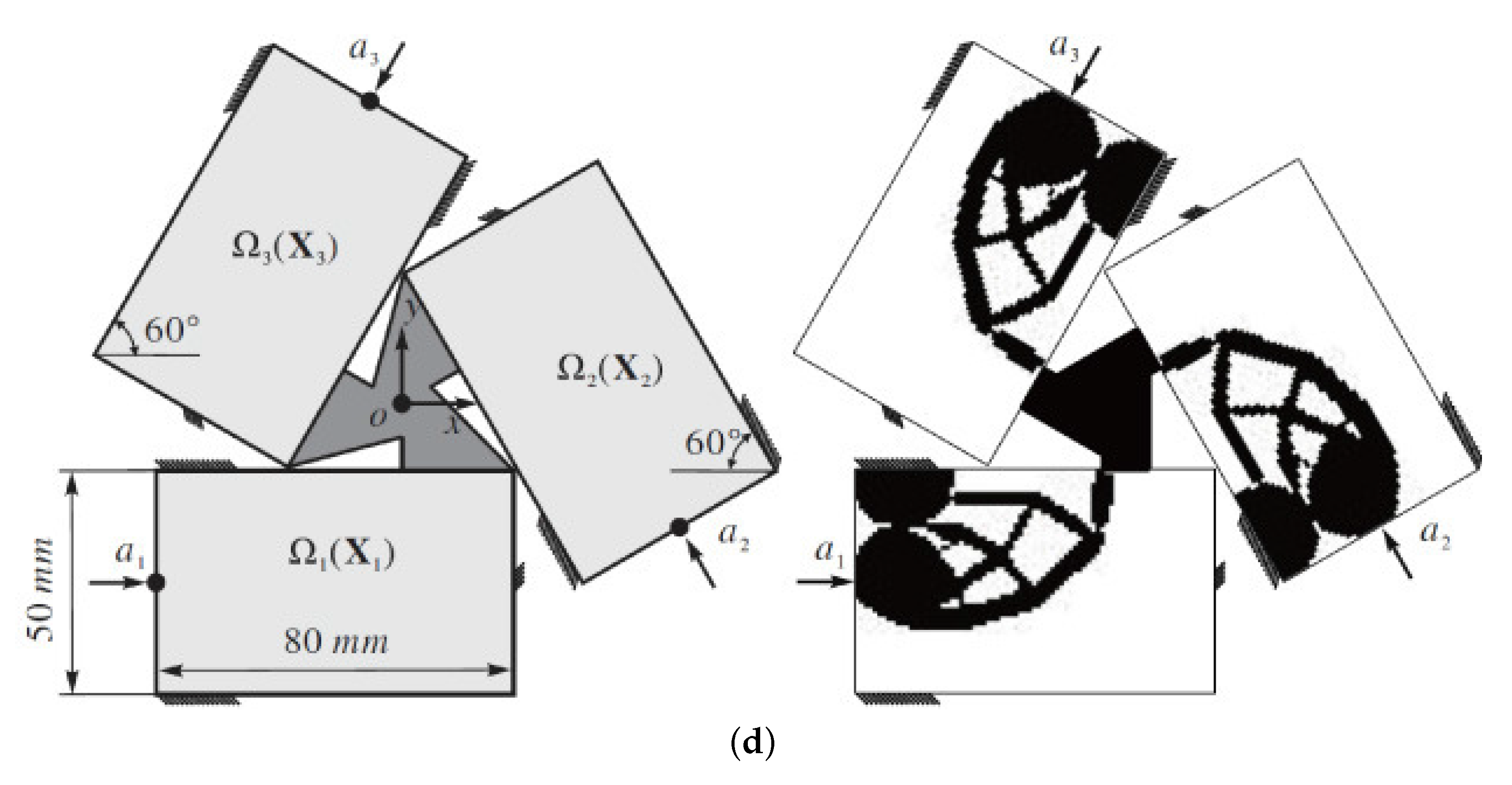 Actuators 07 00005 g010b