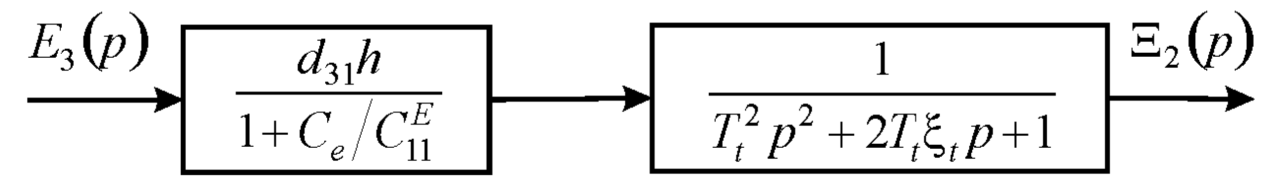 Actuators 07 00006 g003