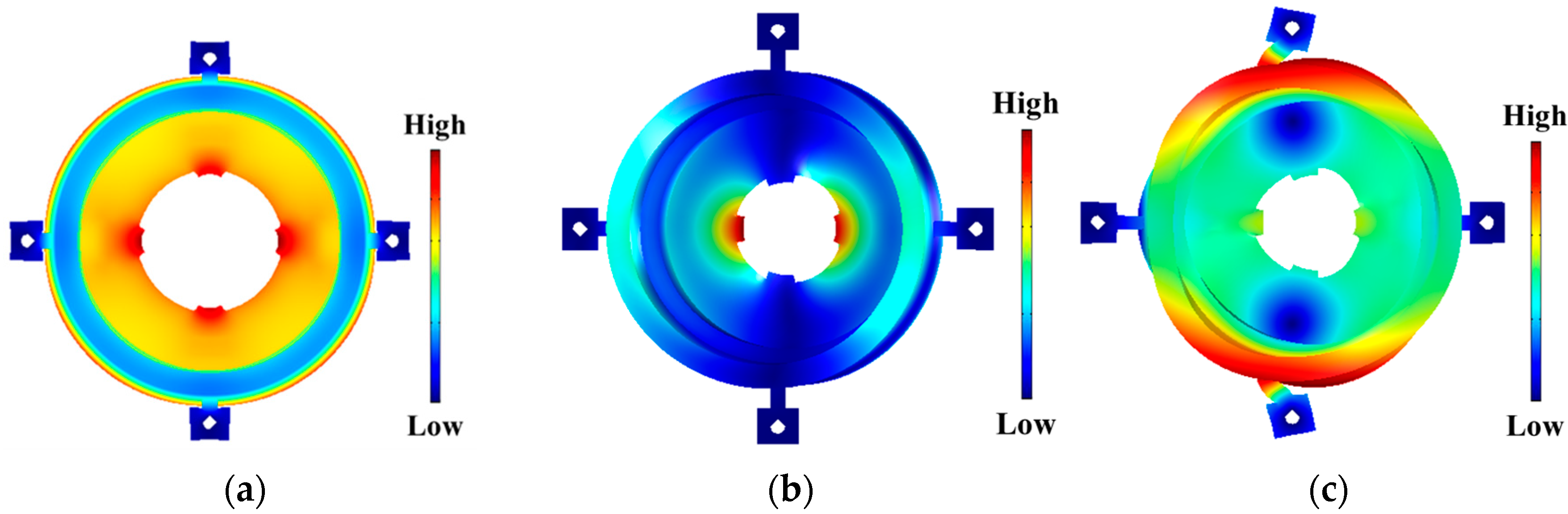 Actuators 07 00008 g004