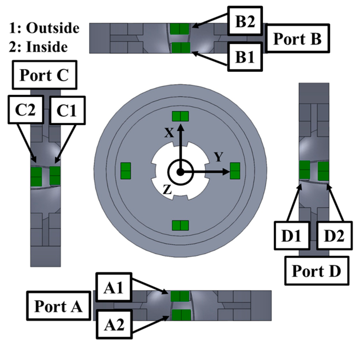 Actuators 07 00008 g009
