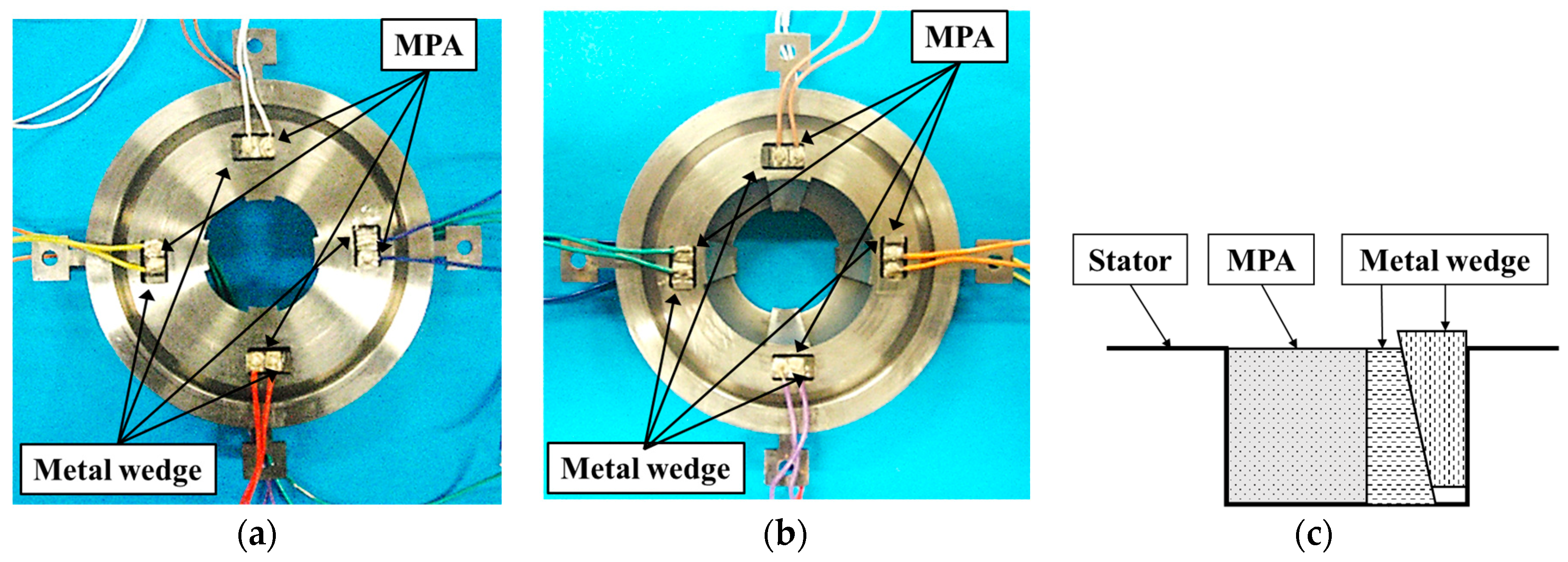 Actuators 07 00008 g010