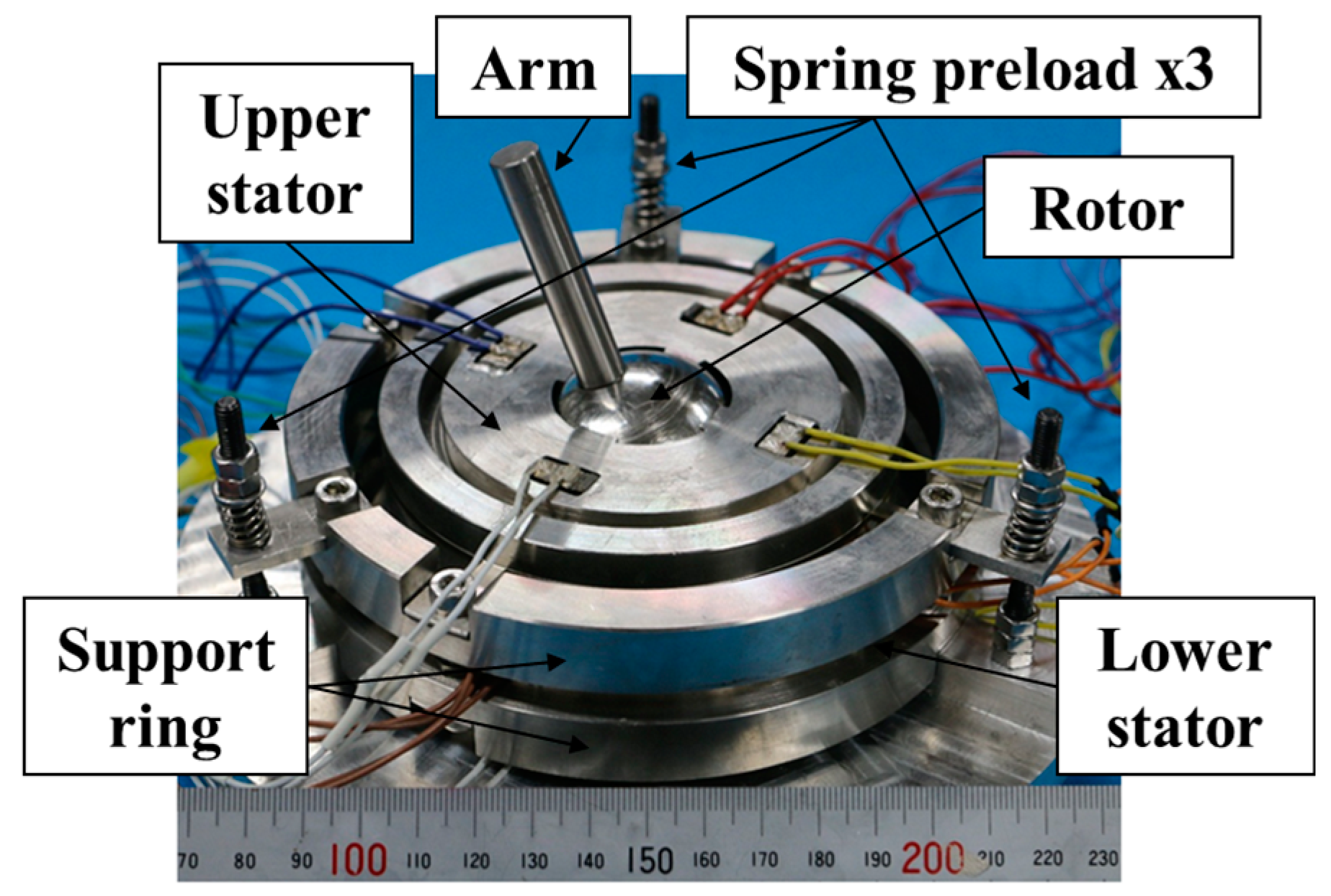 Actuators 07 00008 g014