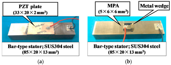 Actuators 07 00008 g0a1 550