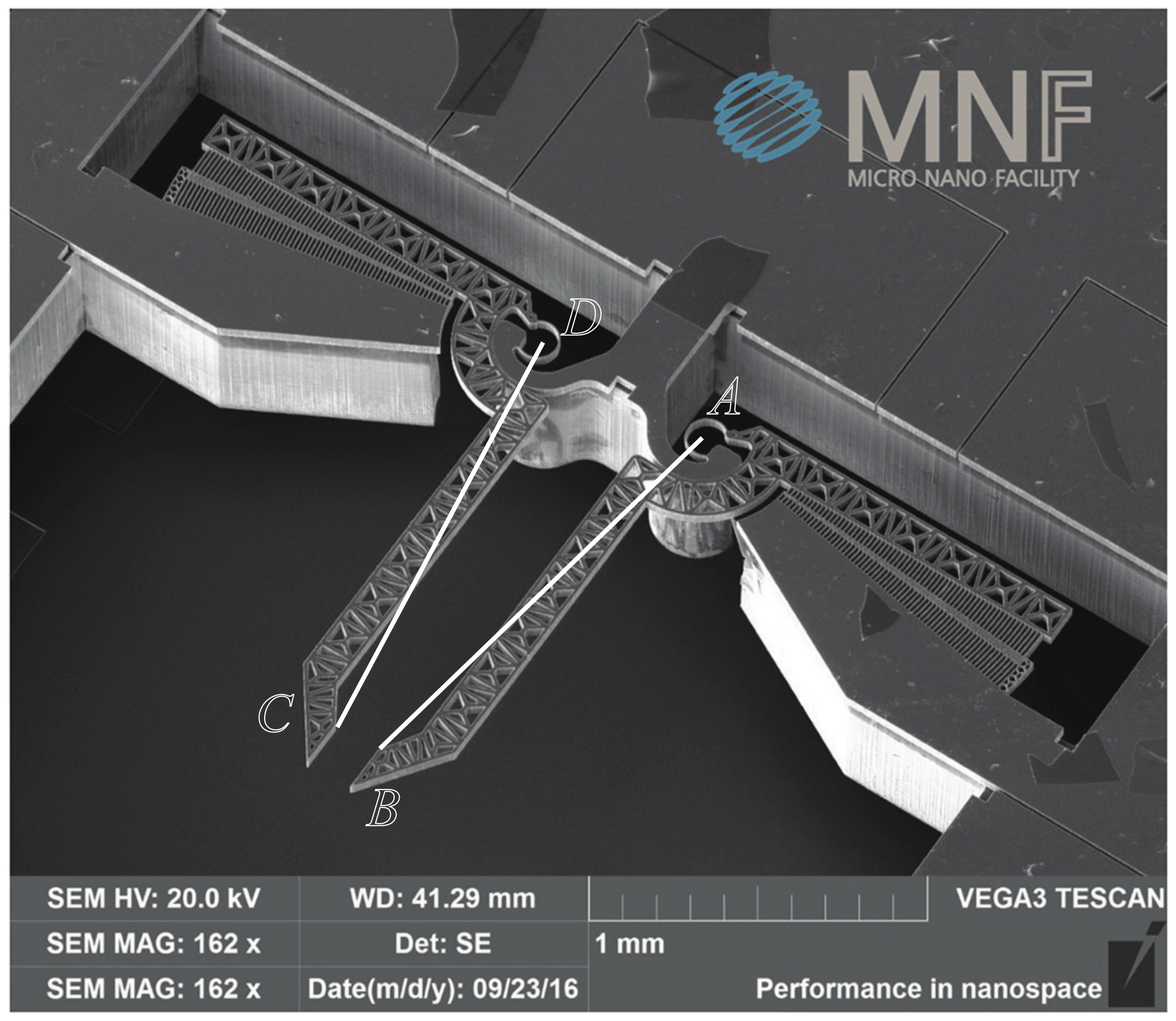 Actuators 07 00012 g002