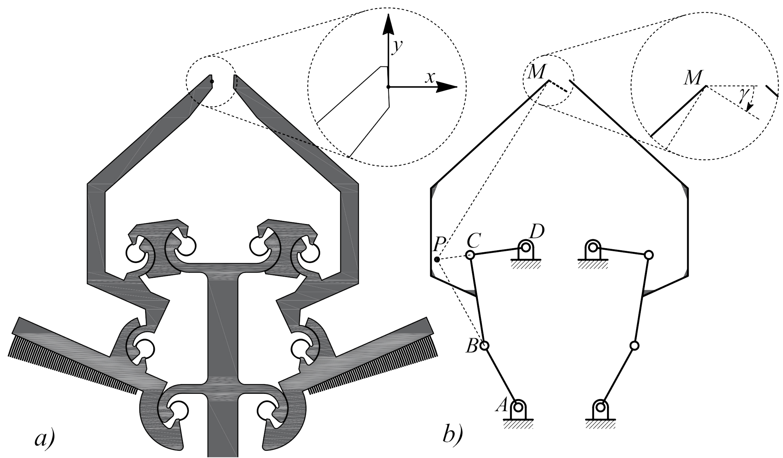 Actuators 07 00012 g004
