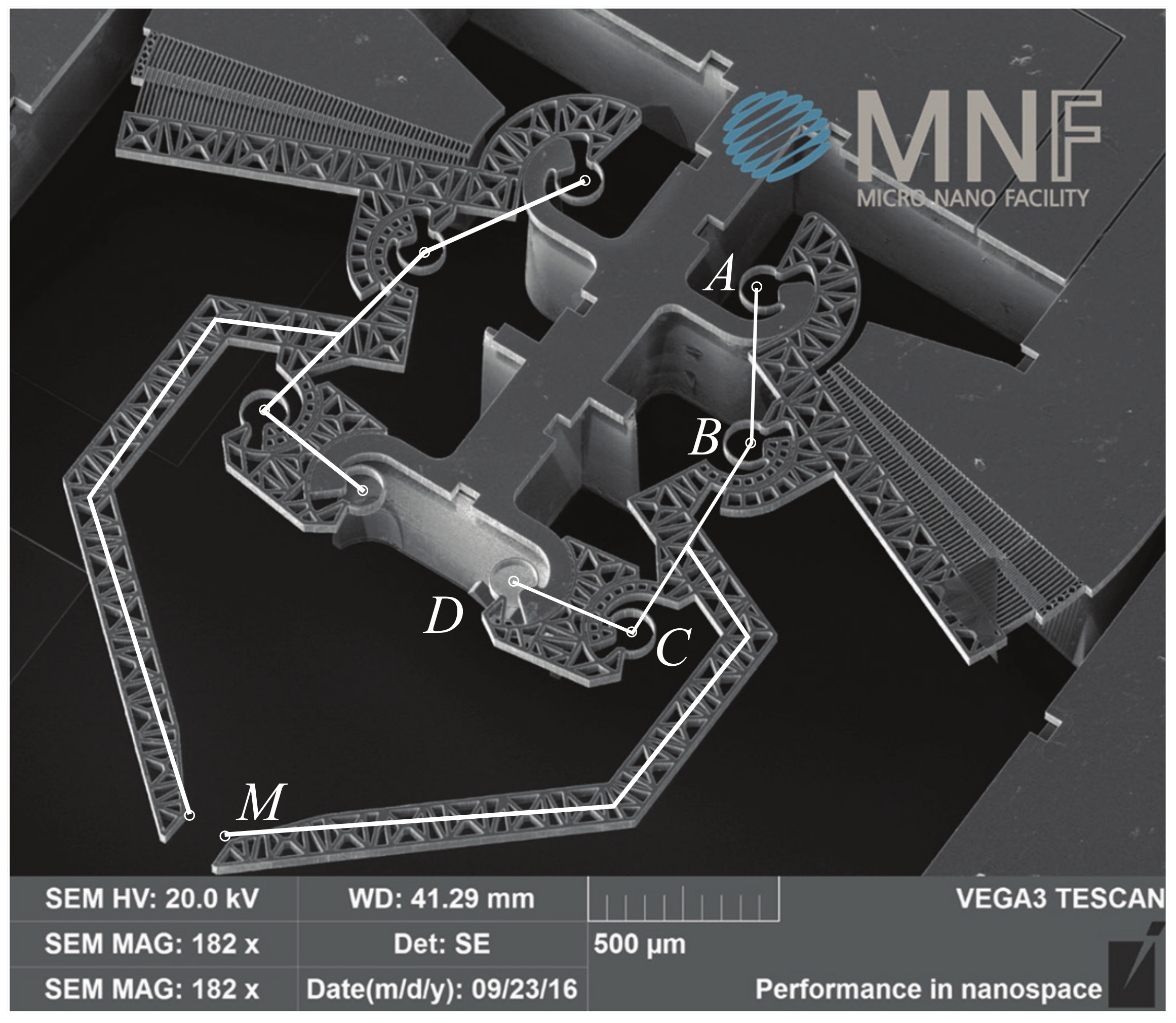 Actuators 07 00012 g005