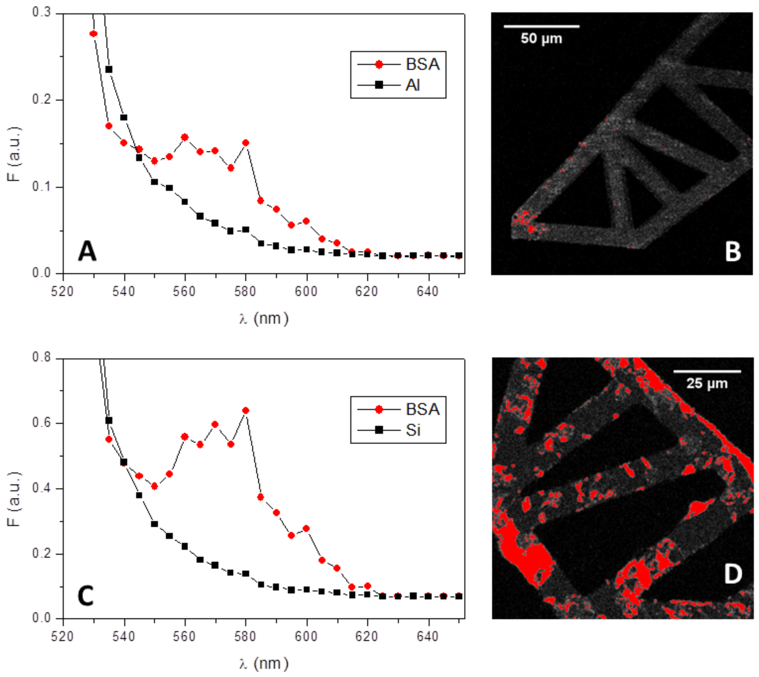 Actuators 07 00012 g012