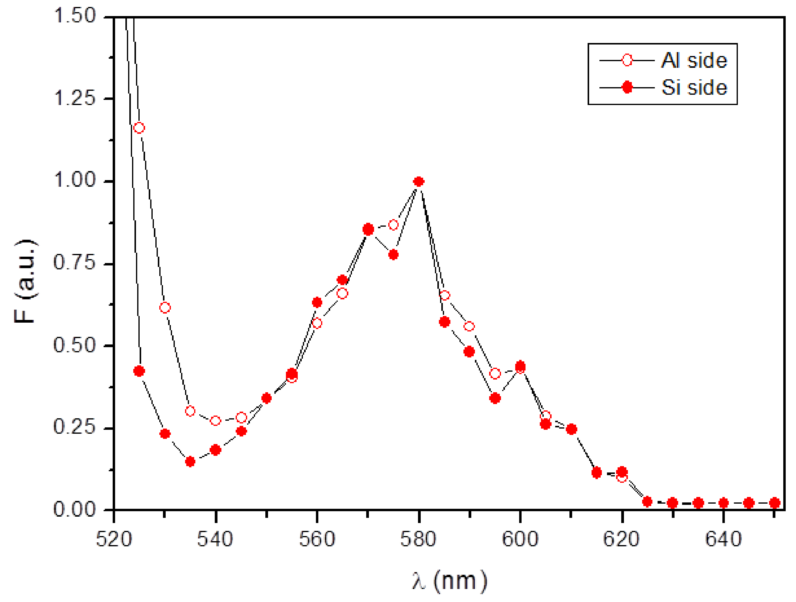 Actuators 07 00012 g013