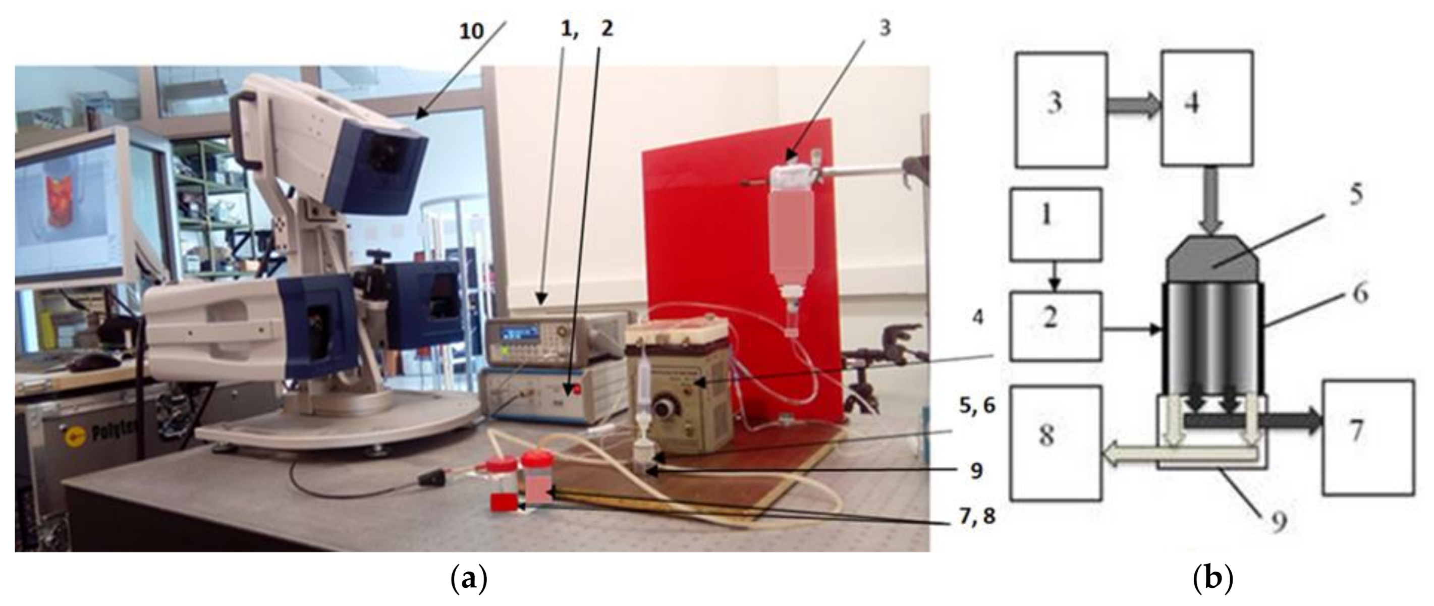 Actuators 07 00014 g001