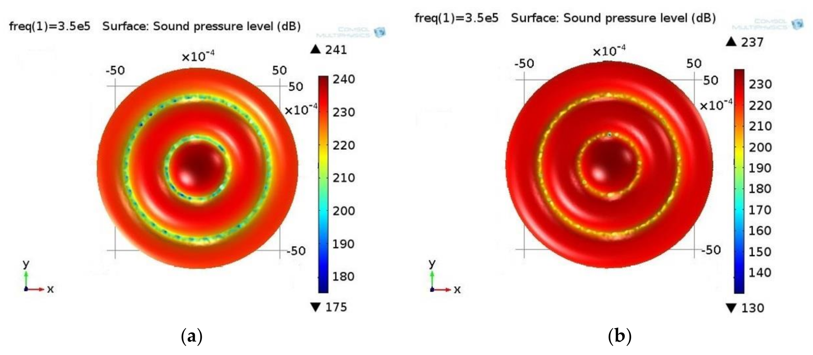 Actuators 07 00014 g003