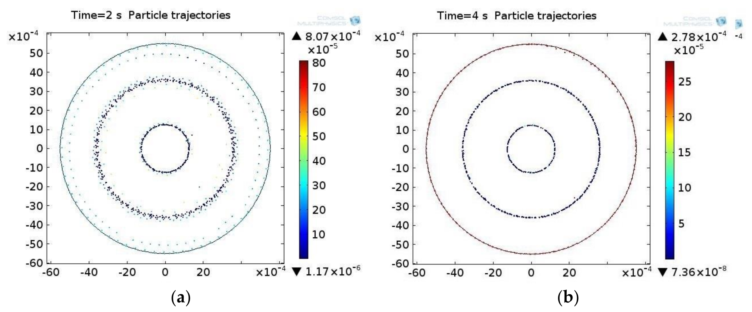 Actuators 07 00014 g005
