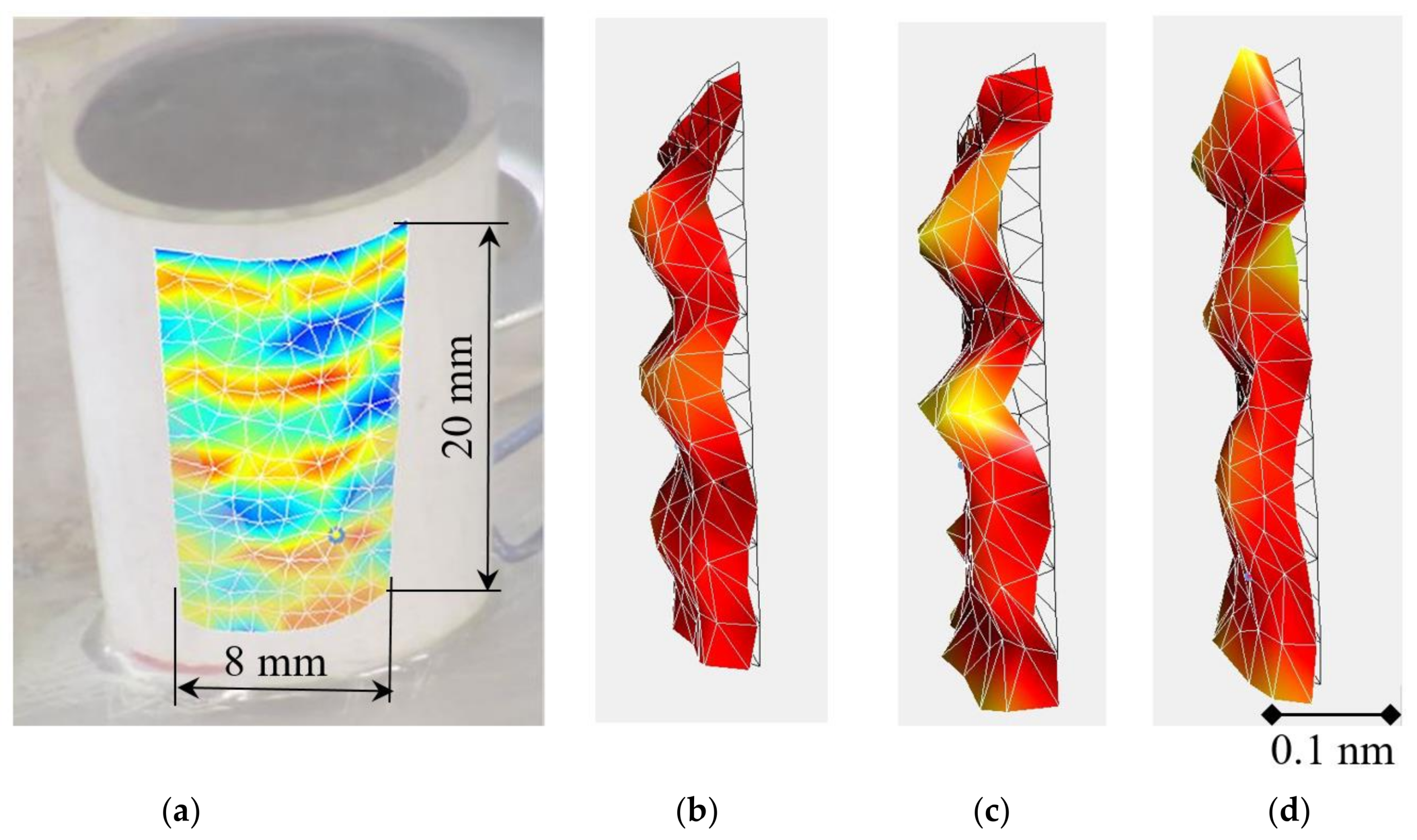 Actuators 07 00014 g006