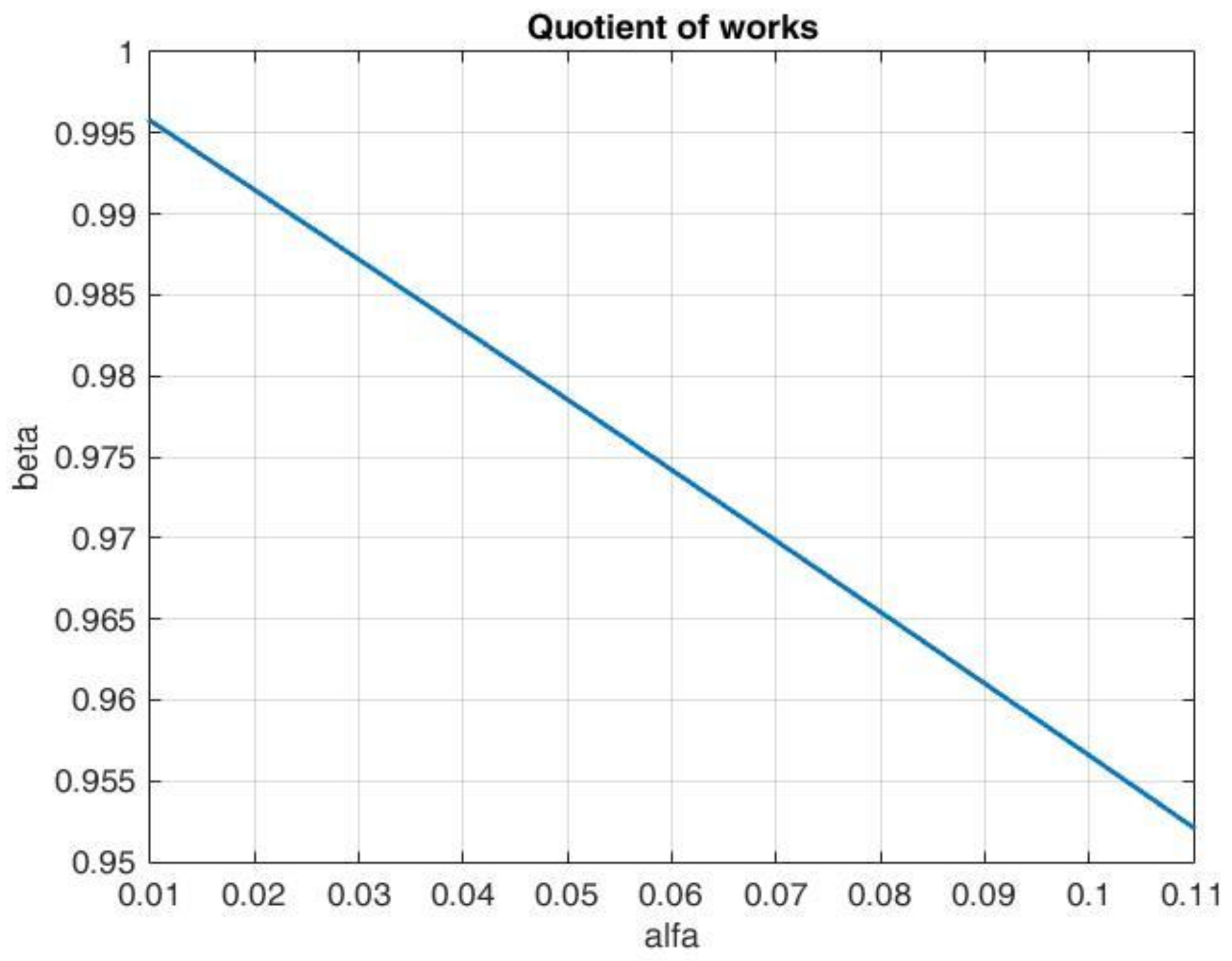 Actuators 07 00015 g012
