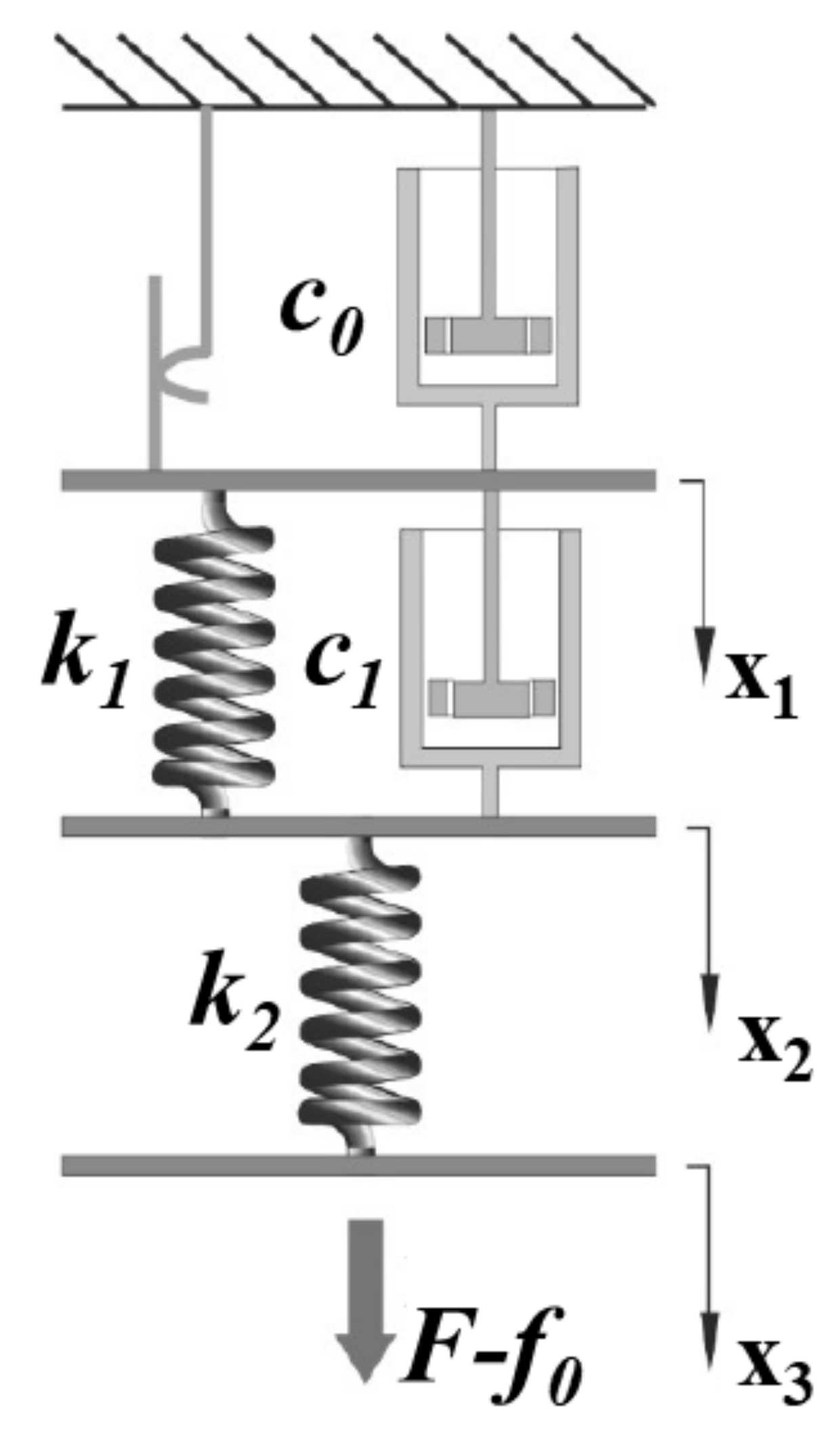 Actuators 07 00016 g003