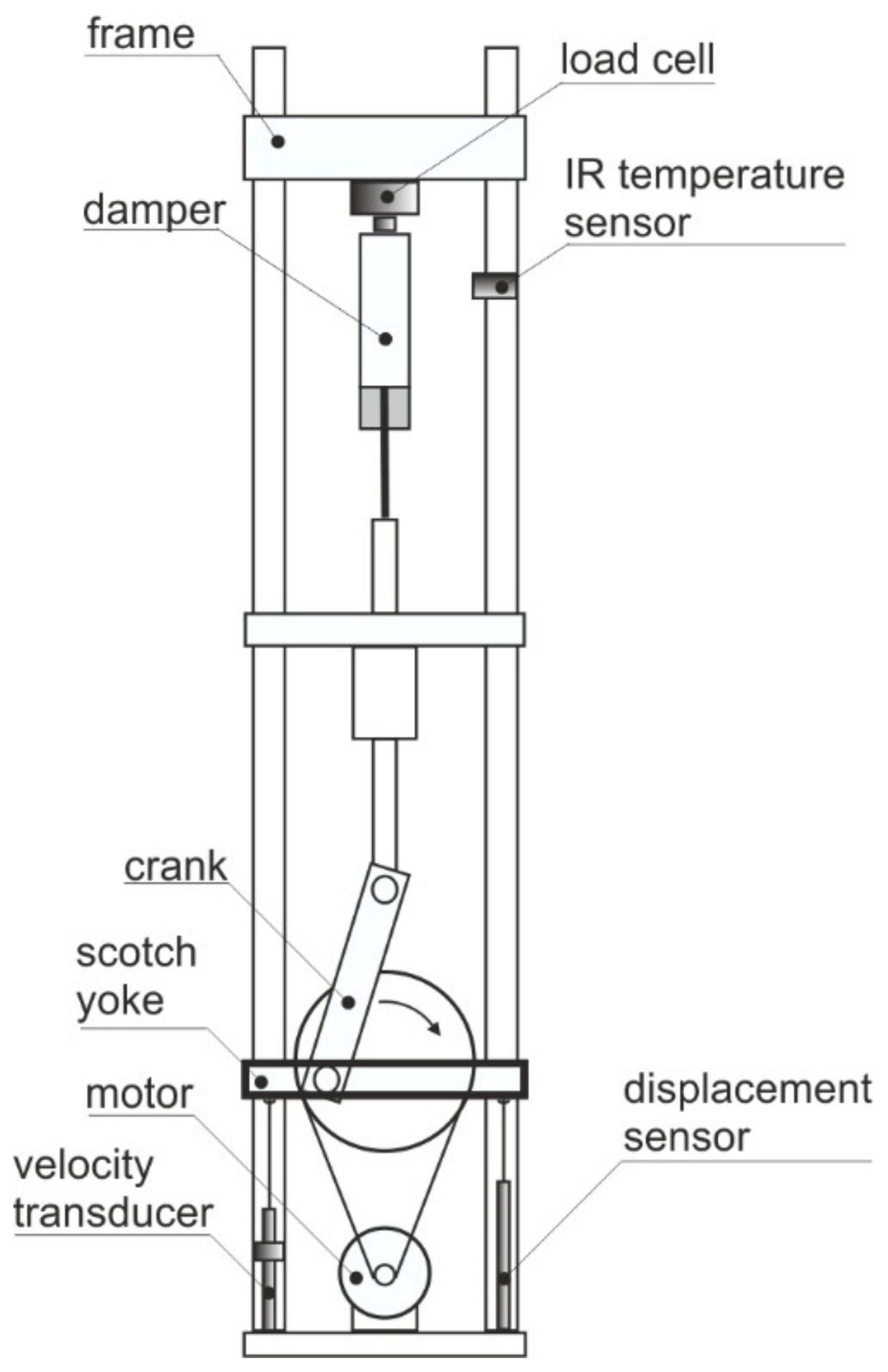 Actuators 07 00016 g008