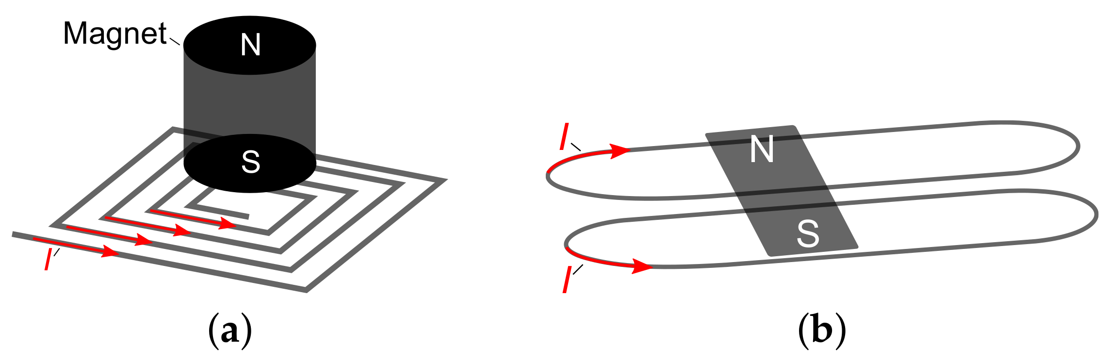 Actuators 07 00017 g003