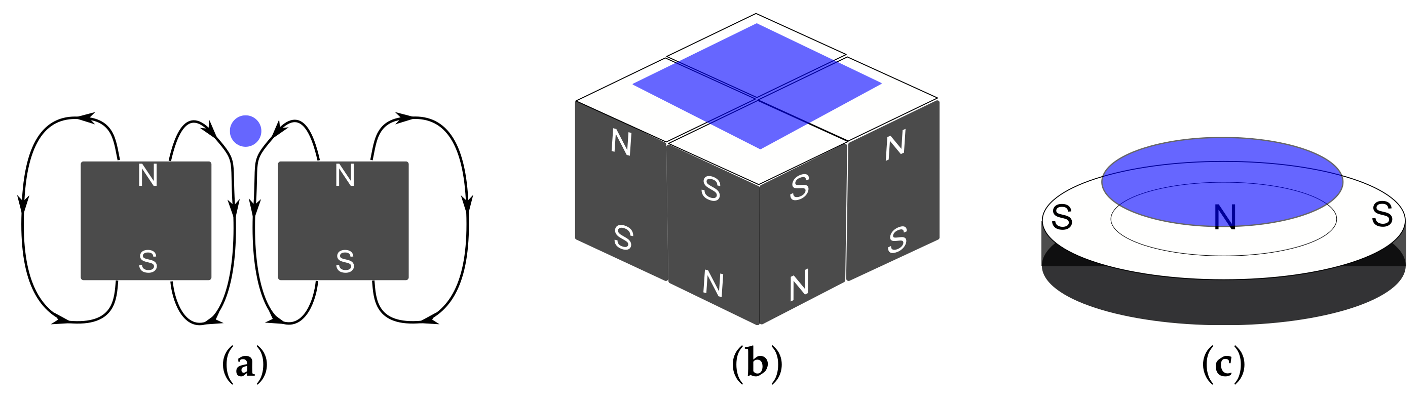 Actuators 07 00017 g005