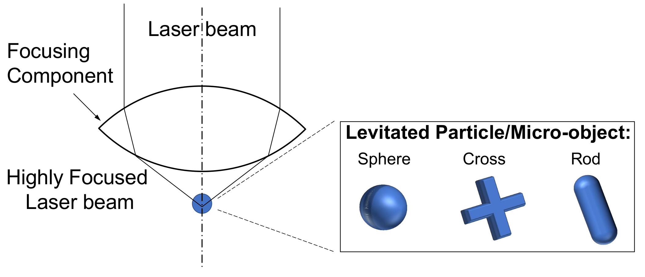 Actuators 07 00017 g006