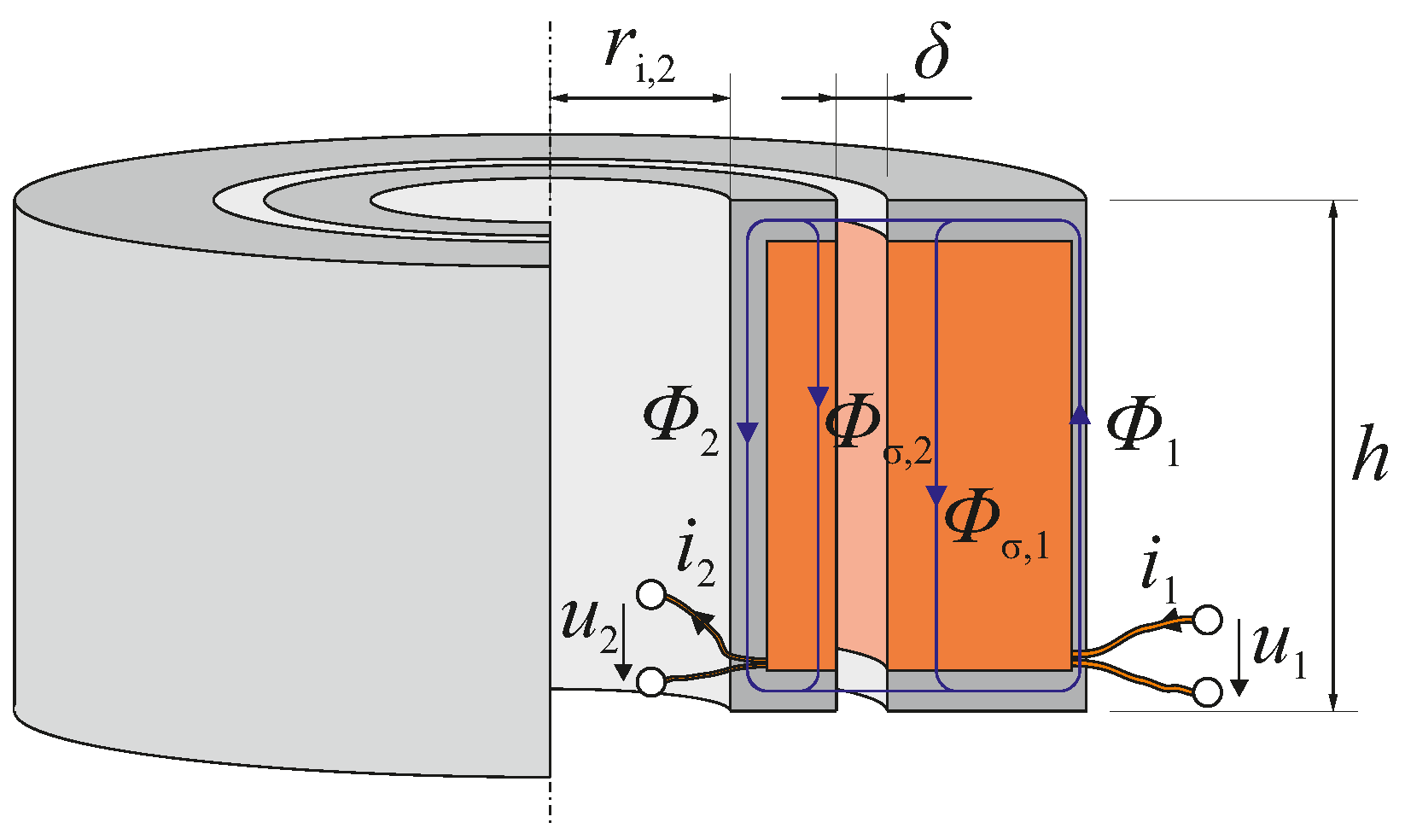 Actuators 07 00019 g002