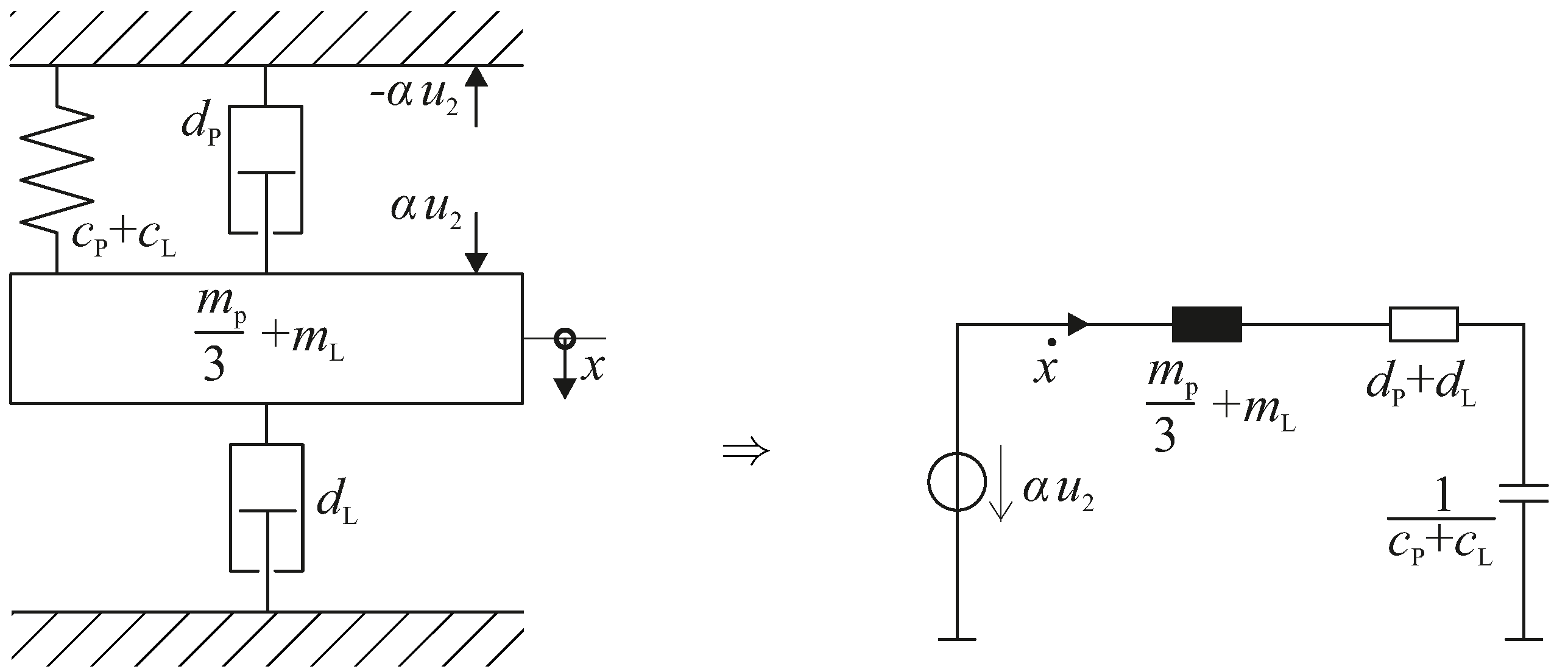Actuators 07 00019 g007